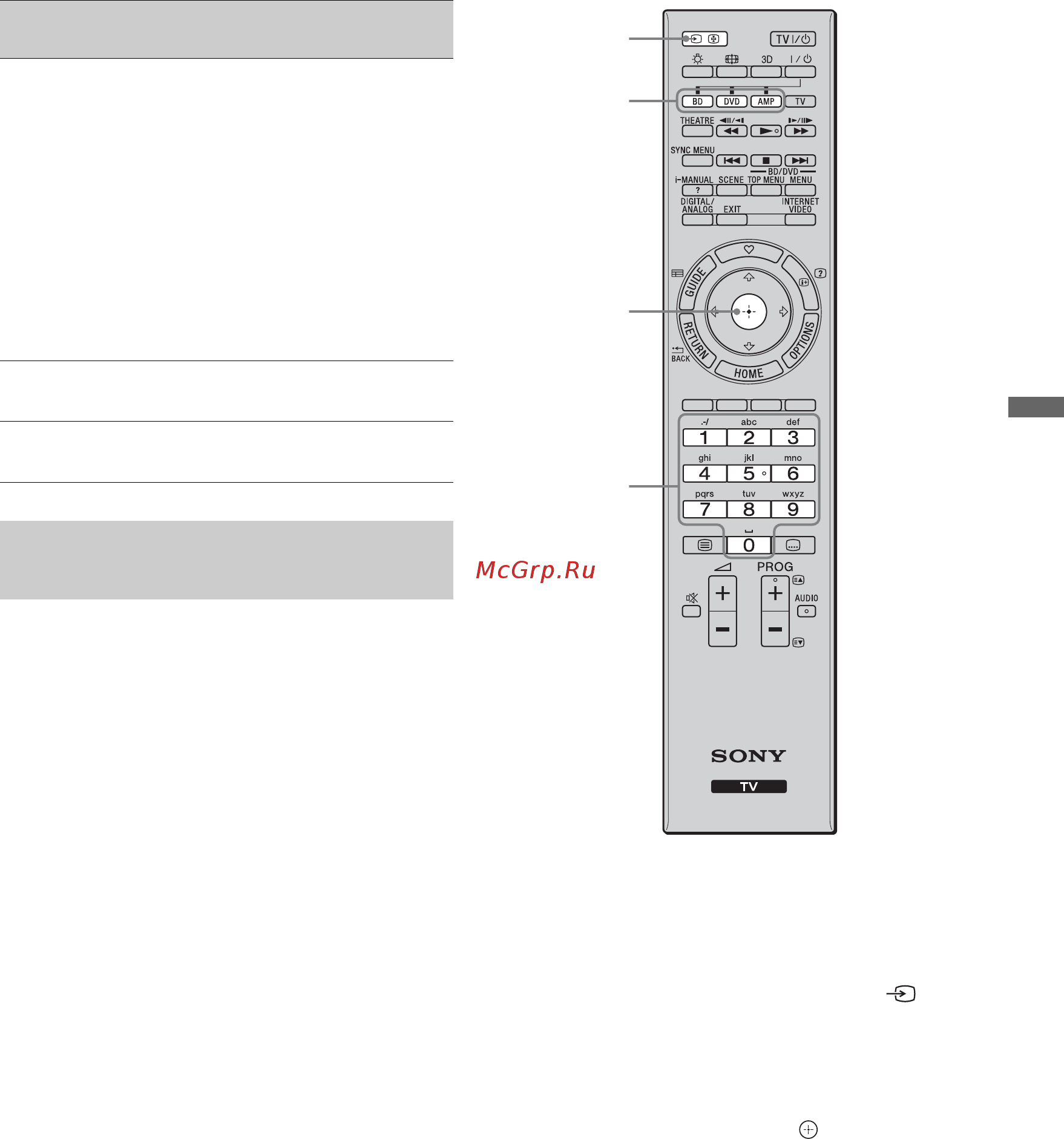 Sony KDL-40 HX800 + BD