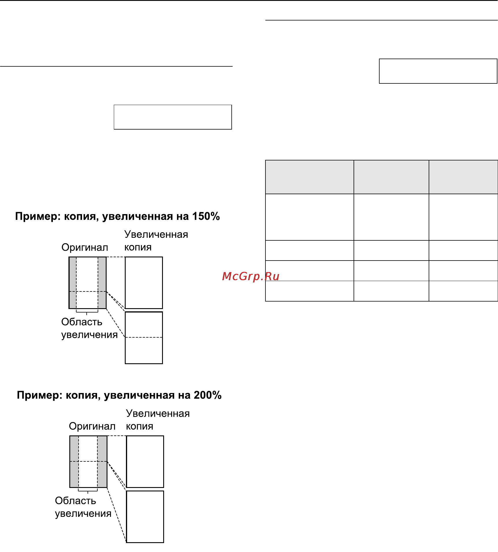 Panasonic KX-FP153RU [55/100] Копирование