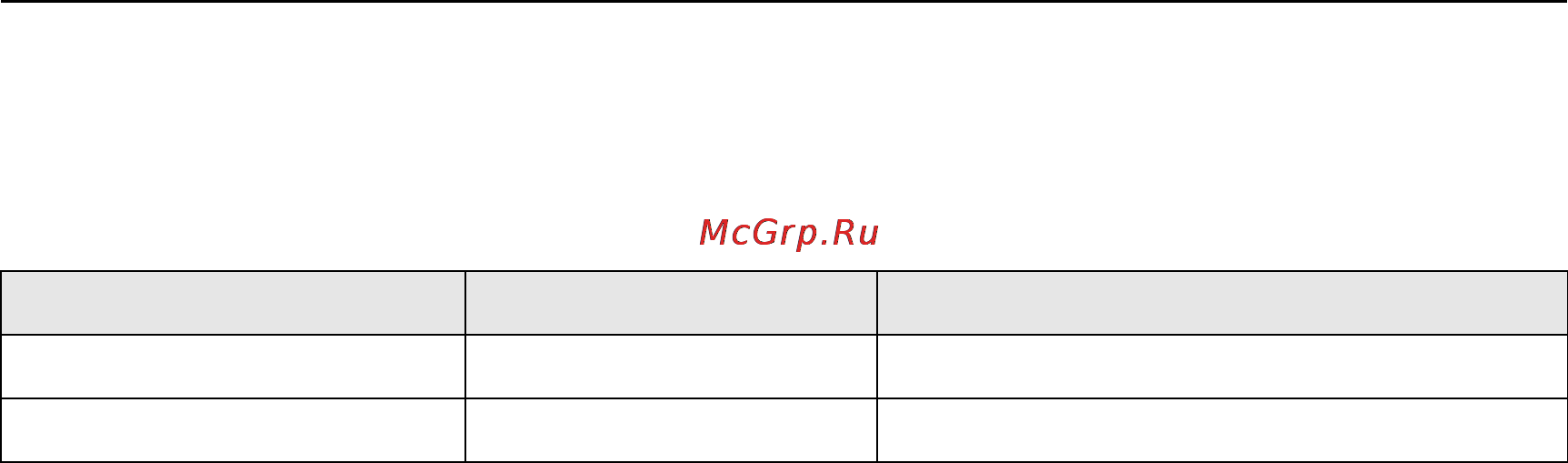 Panasonic KX-FP158RU [9/100] Принадлежности