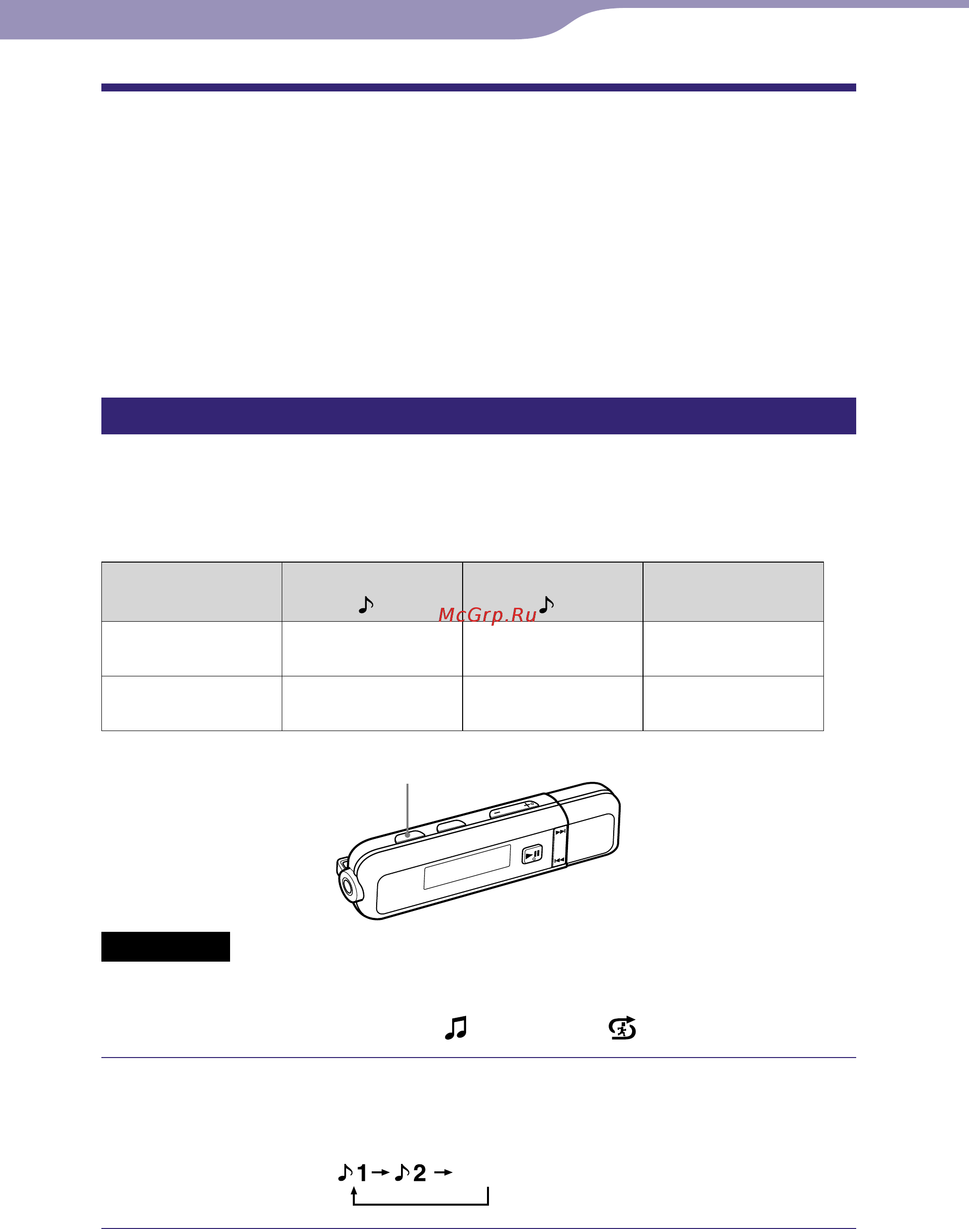 Sony NWD-E023F [25/85] Содержание