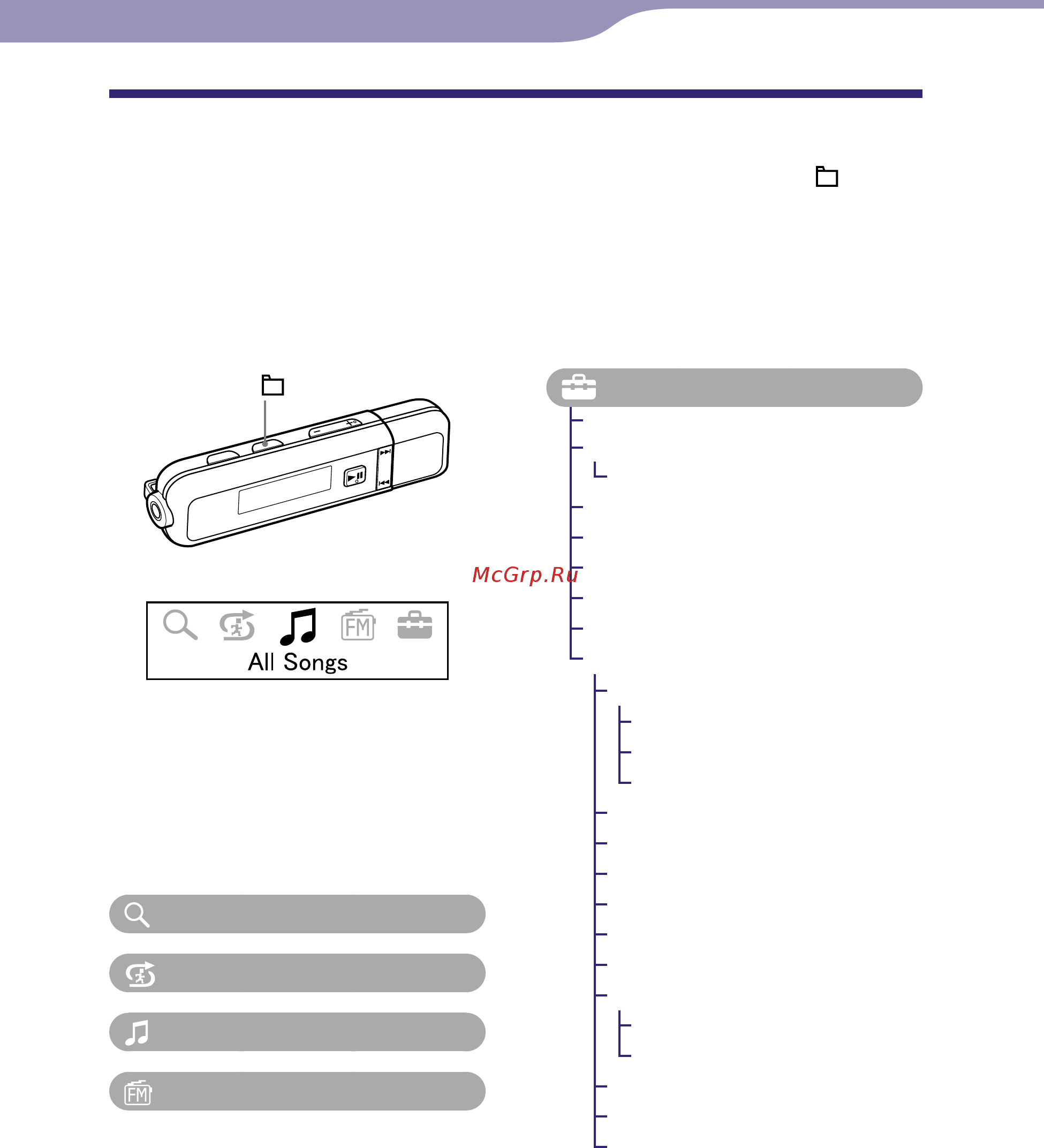 Sony NWD-E023F [6/85] Список меню home