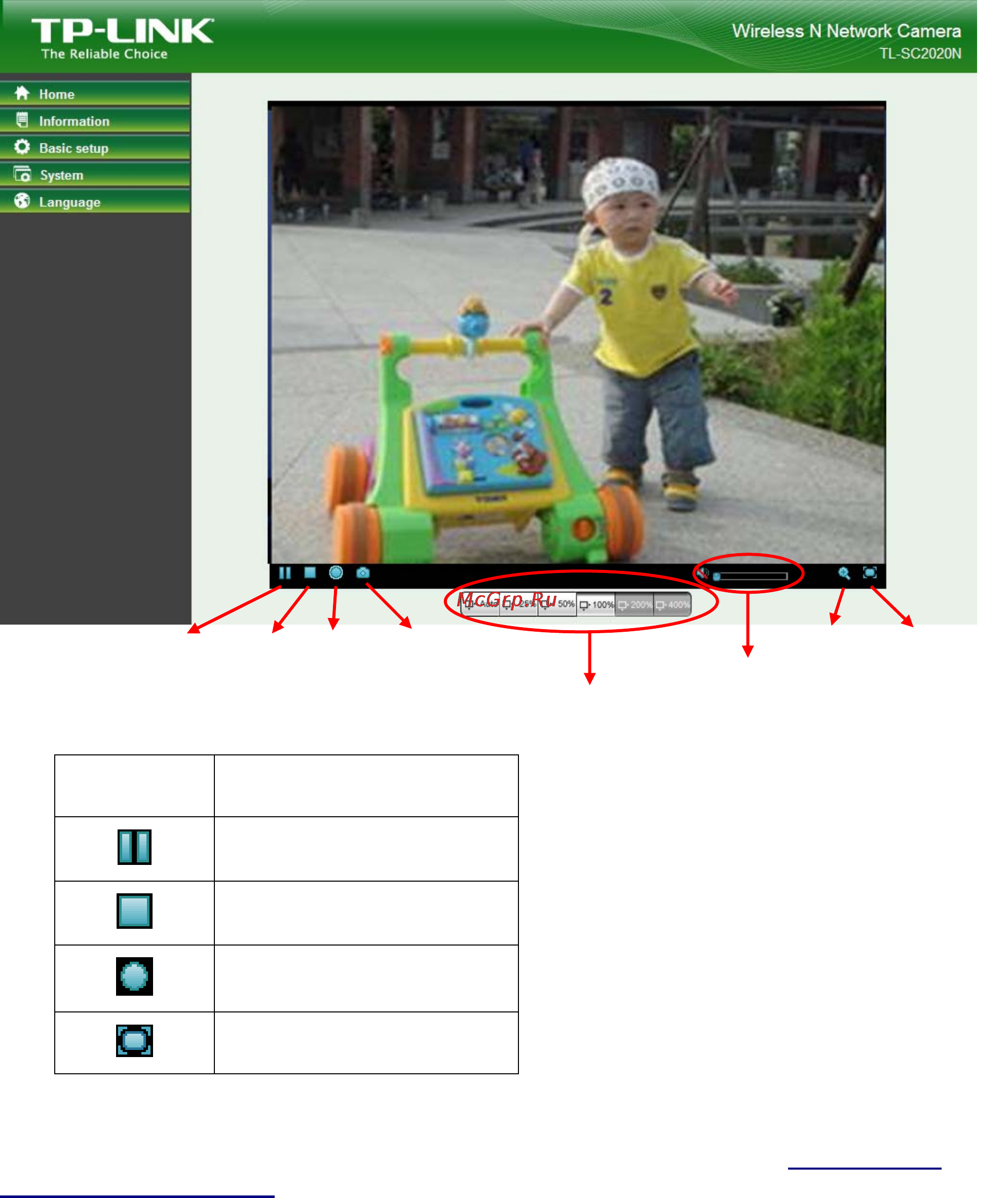 Tp-Link TL-SC2020N [22/53] Video play buttons