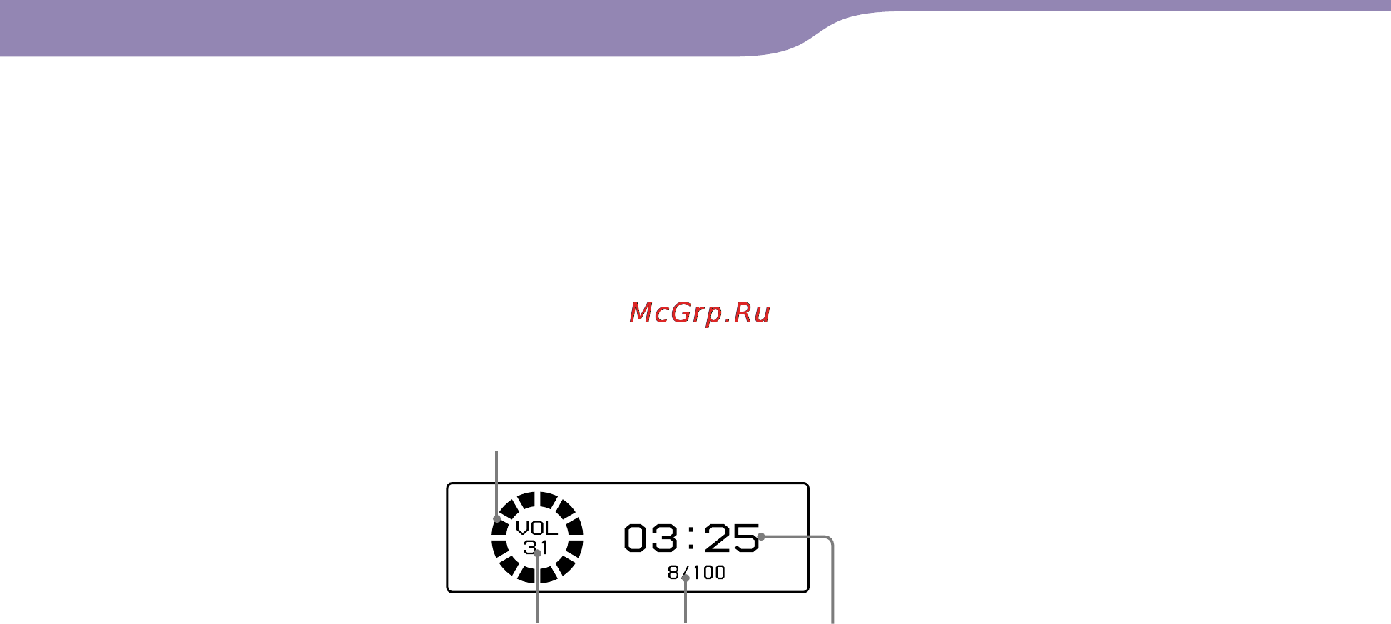 Sony NW-A608 [43/92] The elapsed time and the current track number total track number of the play range