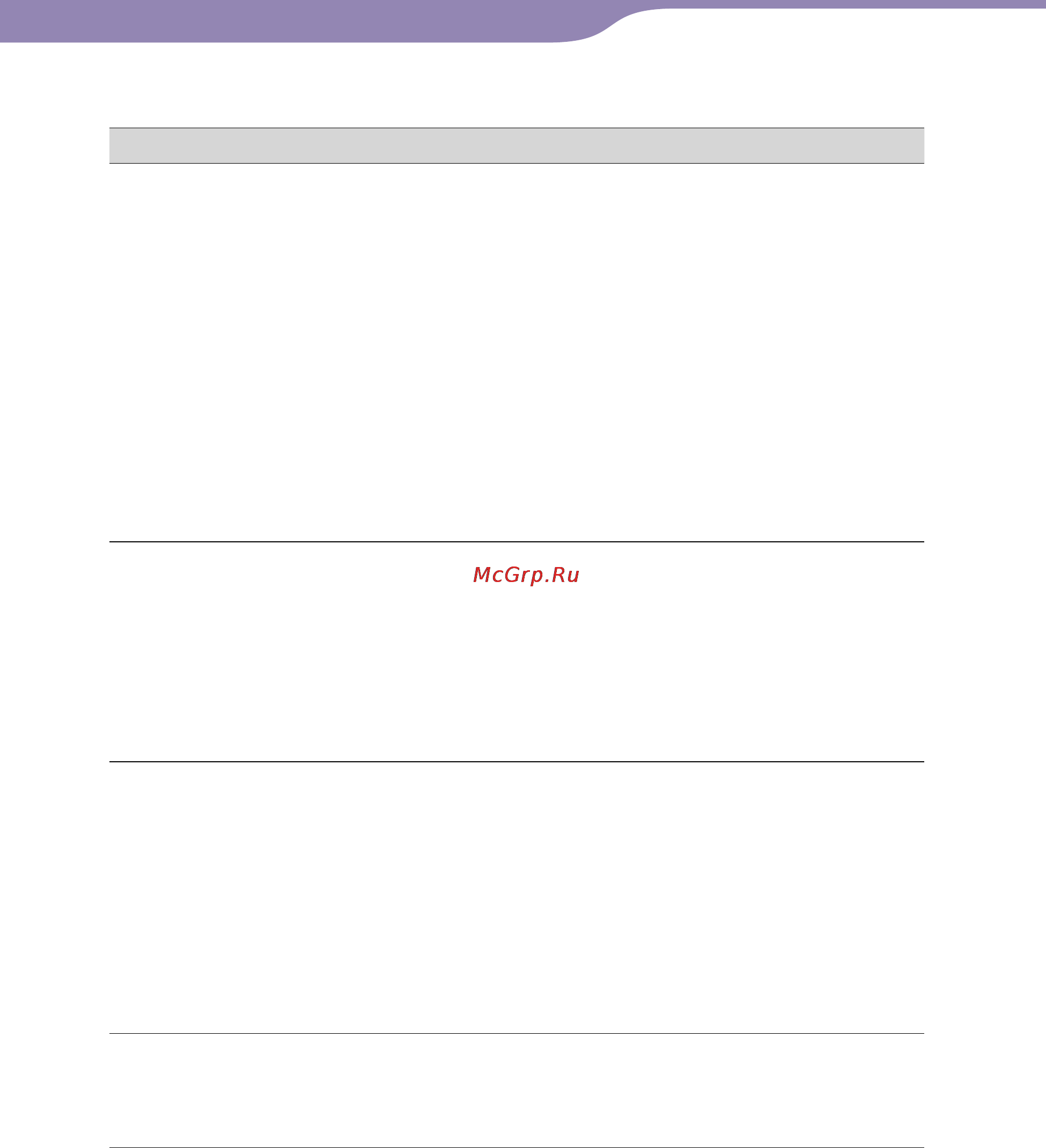 Sony NW-A608 [73/92] Contents