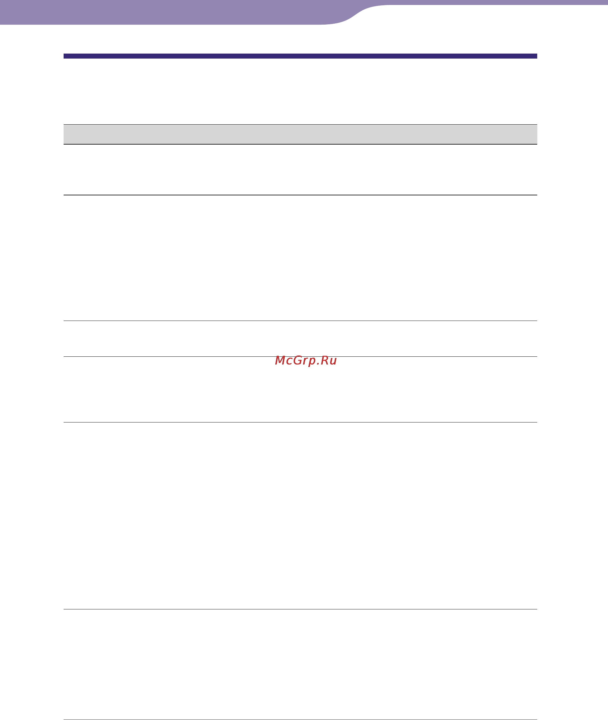 Sony NW-A608 [75/92] Error messages