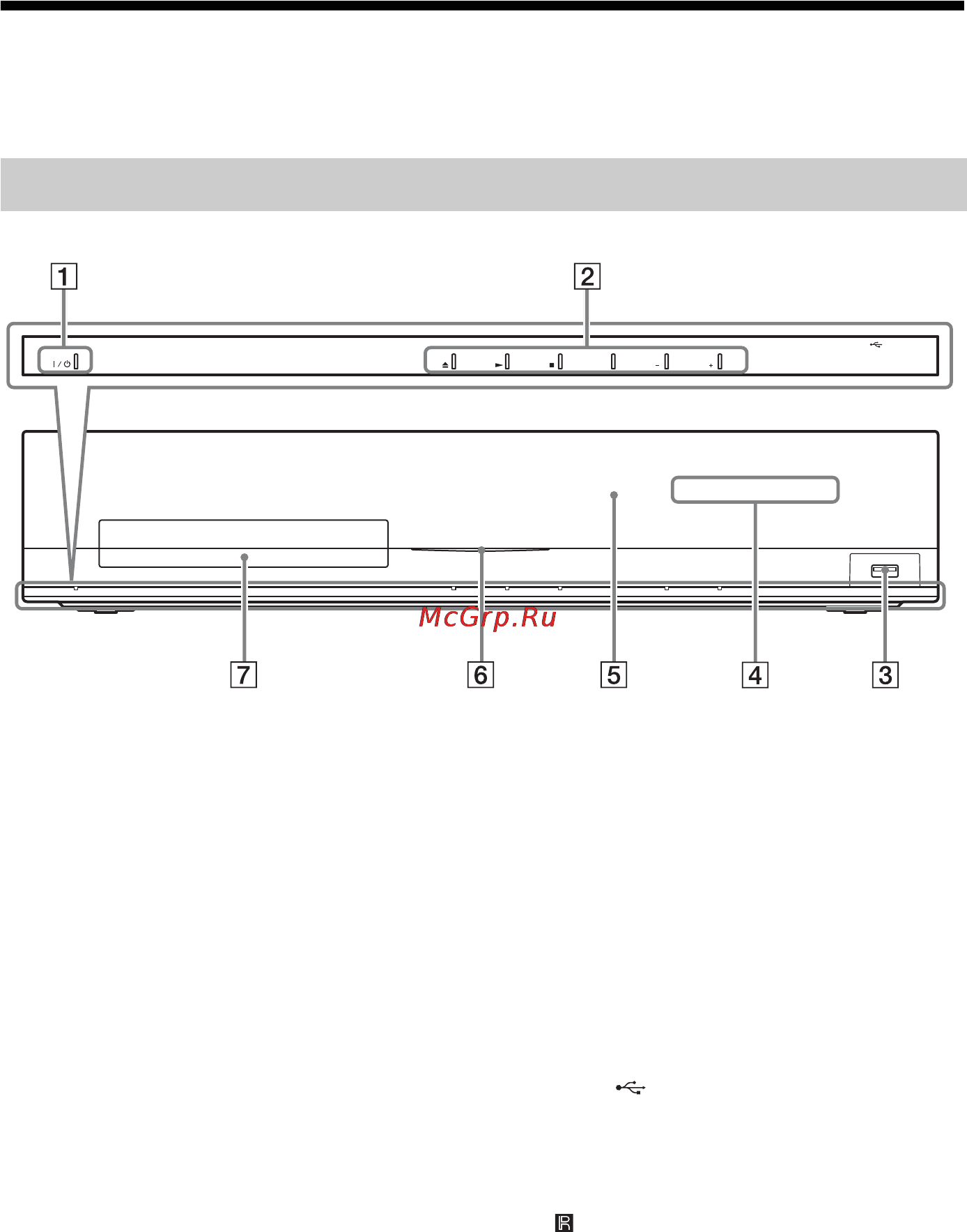 Sony BDV-E370 [10/96] Передняя панель