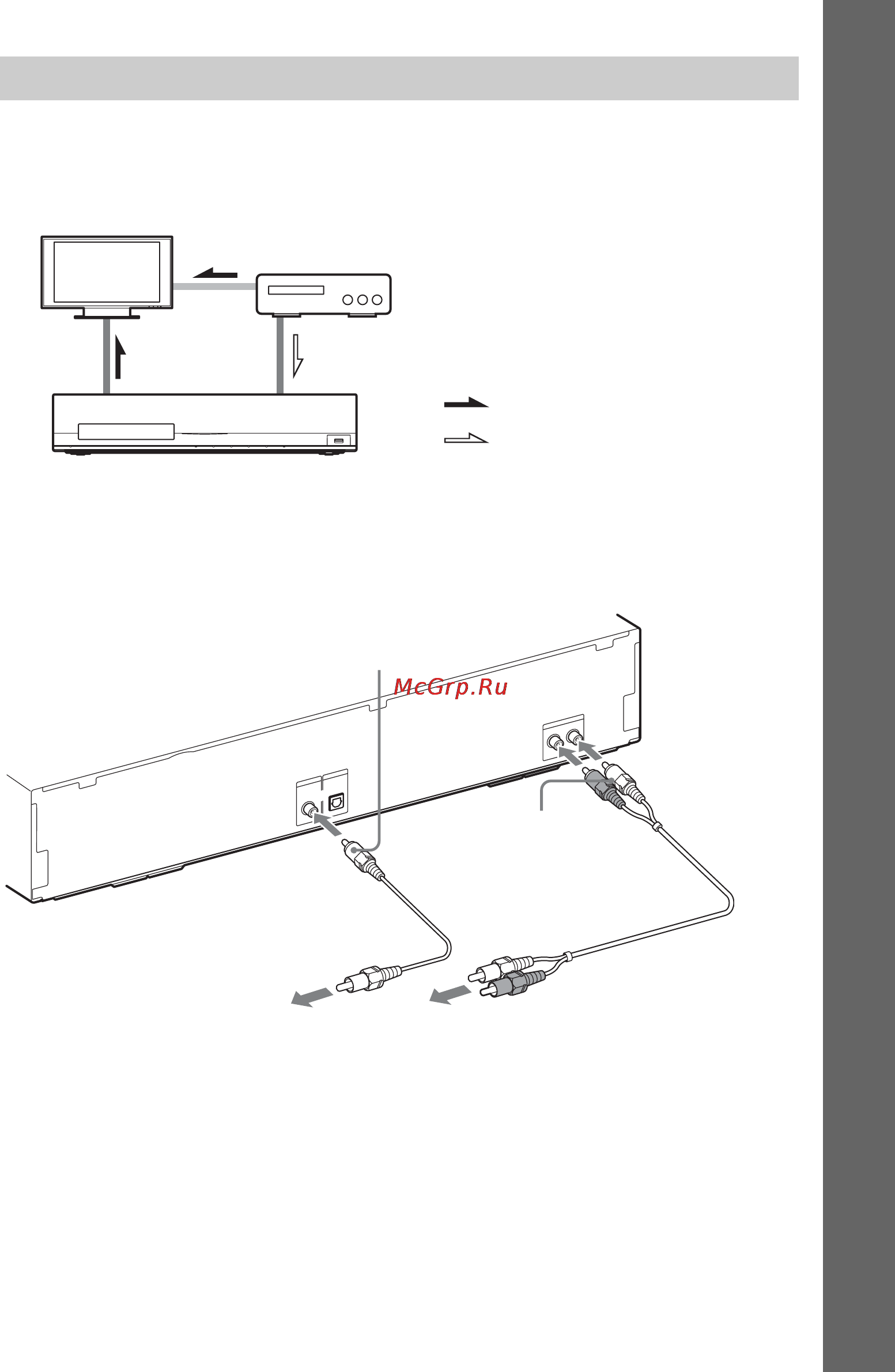 Sony BDV-E370 [25/96] Можно выводить звук с подключенных компонентов с помощью системных динамиков видеомагнитофон цифровой спутниковый ресивер и т д не прилагаются имеющие цифровое коаксиальное выход...
