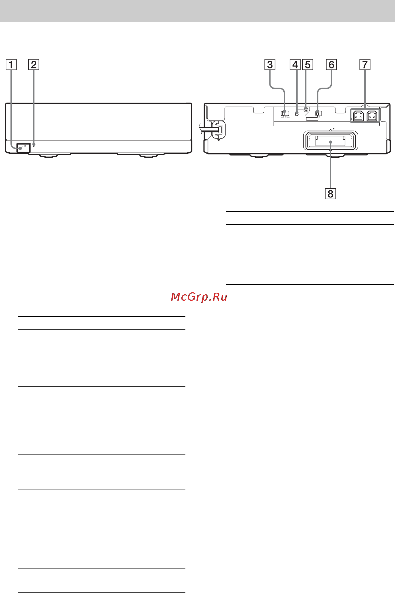 Sony BDV-E970W [12/96] Выбор s air id