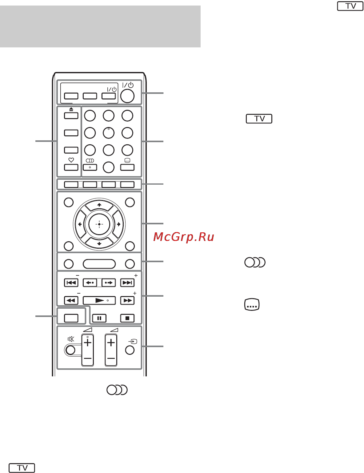 Sony BDV-E970W [13/96] Пульт дистанционного управления