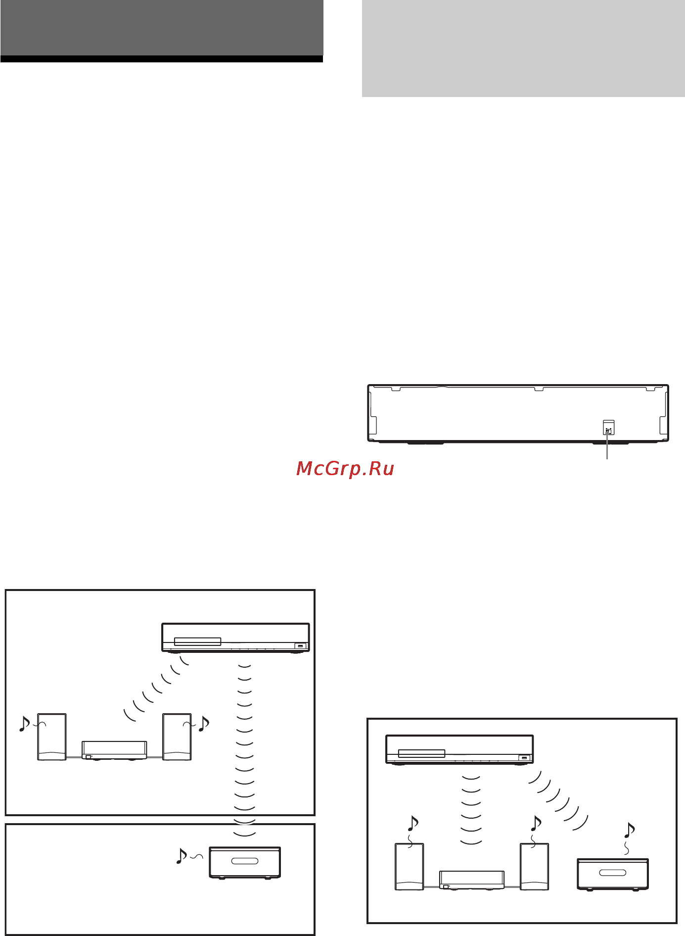 Sony BDV-E970W [48/96] Использование устройства s air