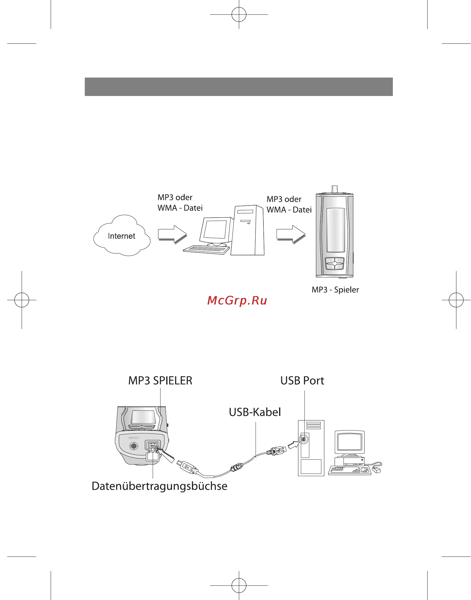Vitek VT-3796 [32/72] Anschluss des usb kabels