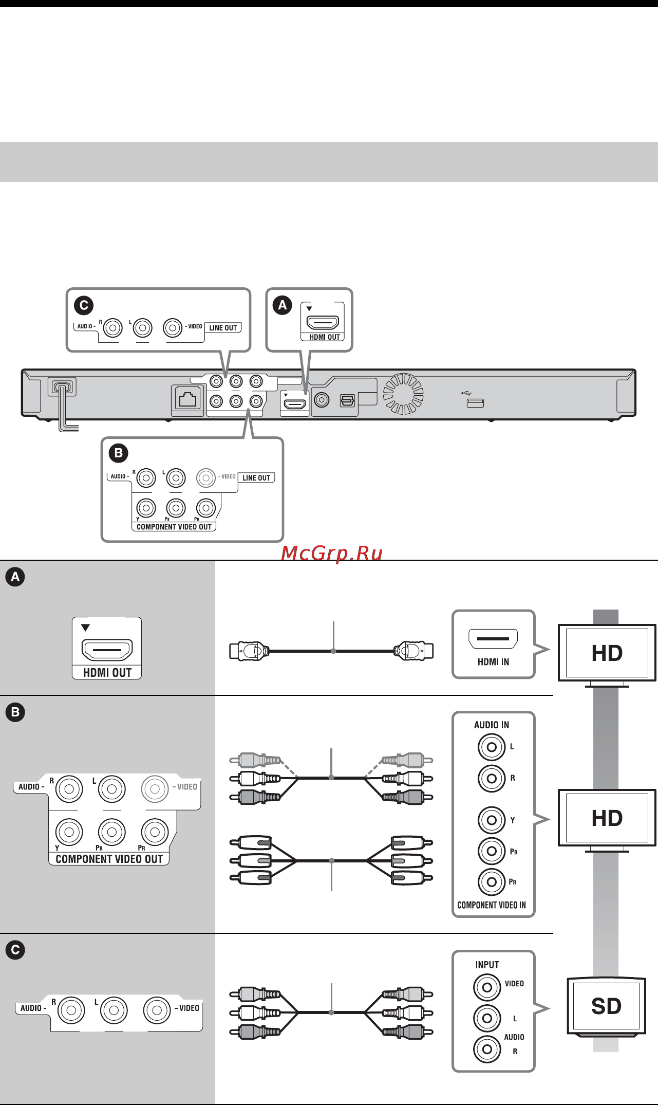 Sony BDP-S470+FILM [14/47] Пункт 2 подключение проигрывателя