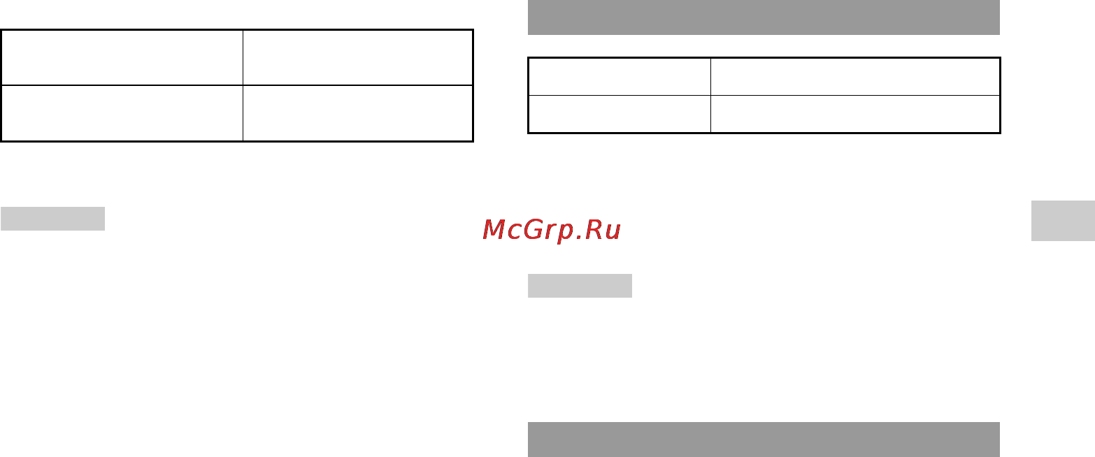 Sony PSP-3008 Инструкция по эксплуатации онлайн [37/52] 39325