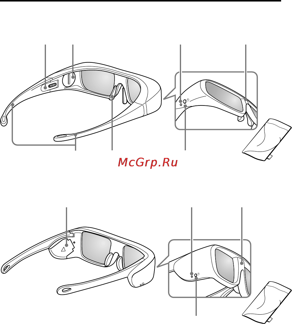 Sony TDG-BR50 Pink [113/116] Елементи й компоненти