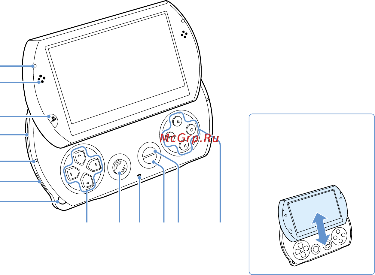 Sony PSP-N1004 Инструкция по эксплуатации онлайн [76/119] 39335