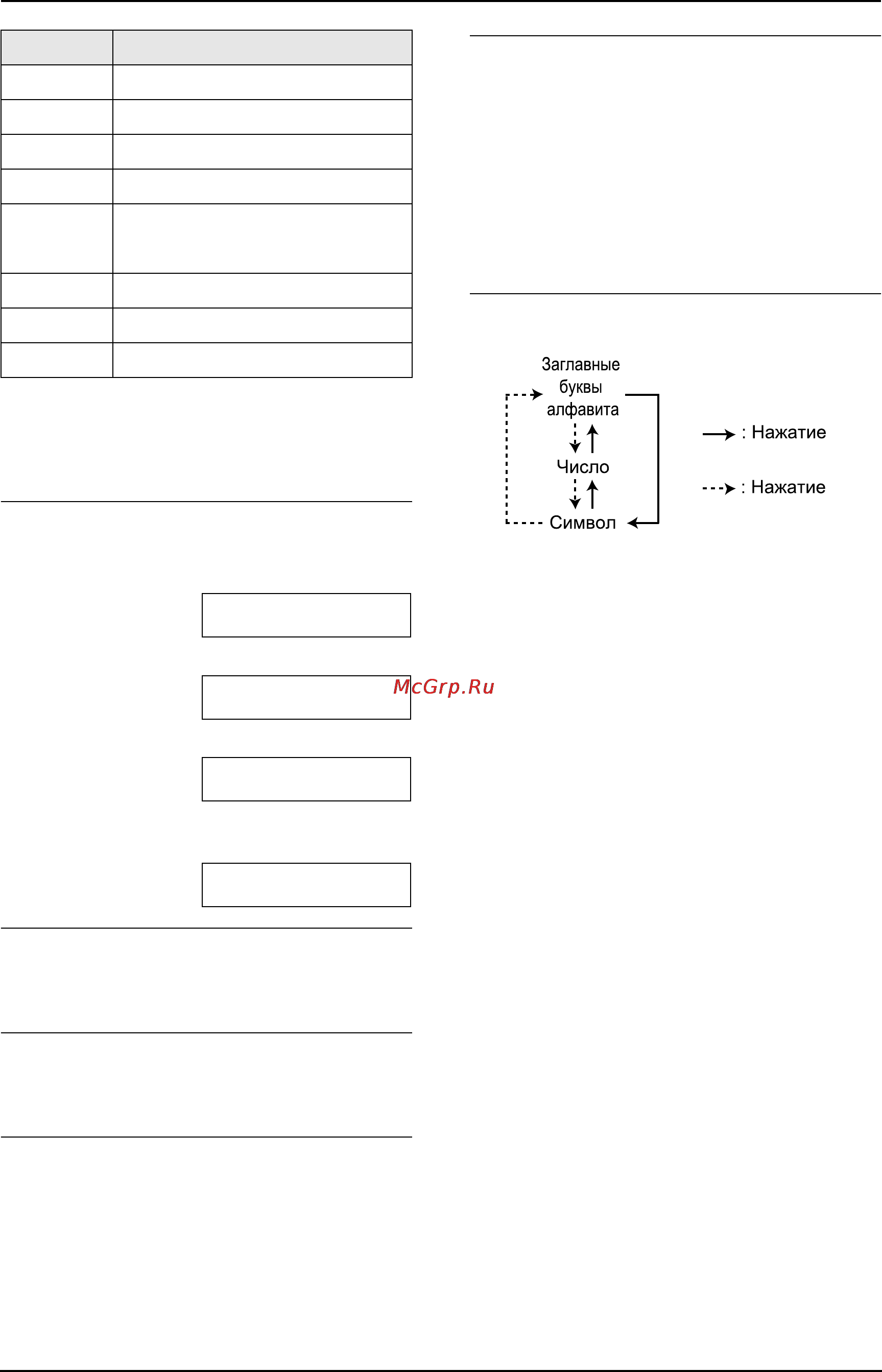 Panasonic KX-FP143RU [19/78] Подготовка
