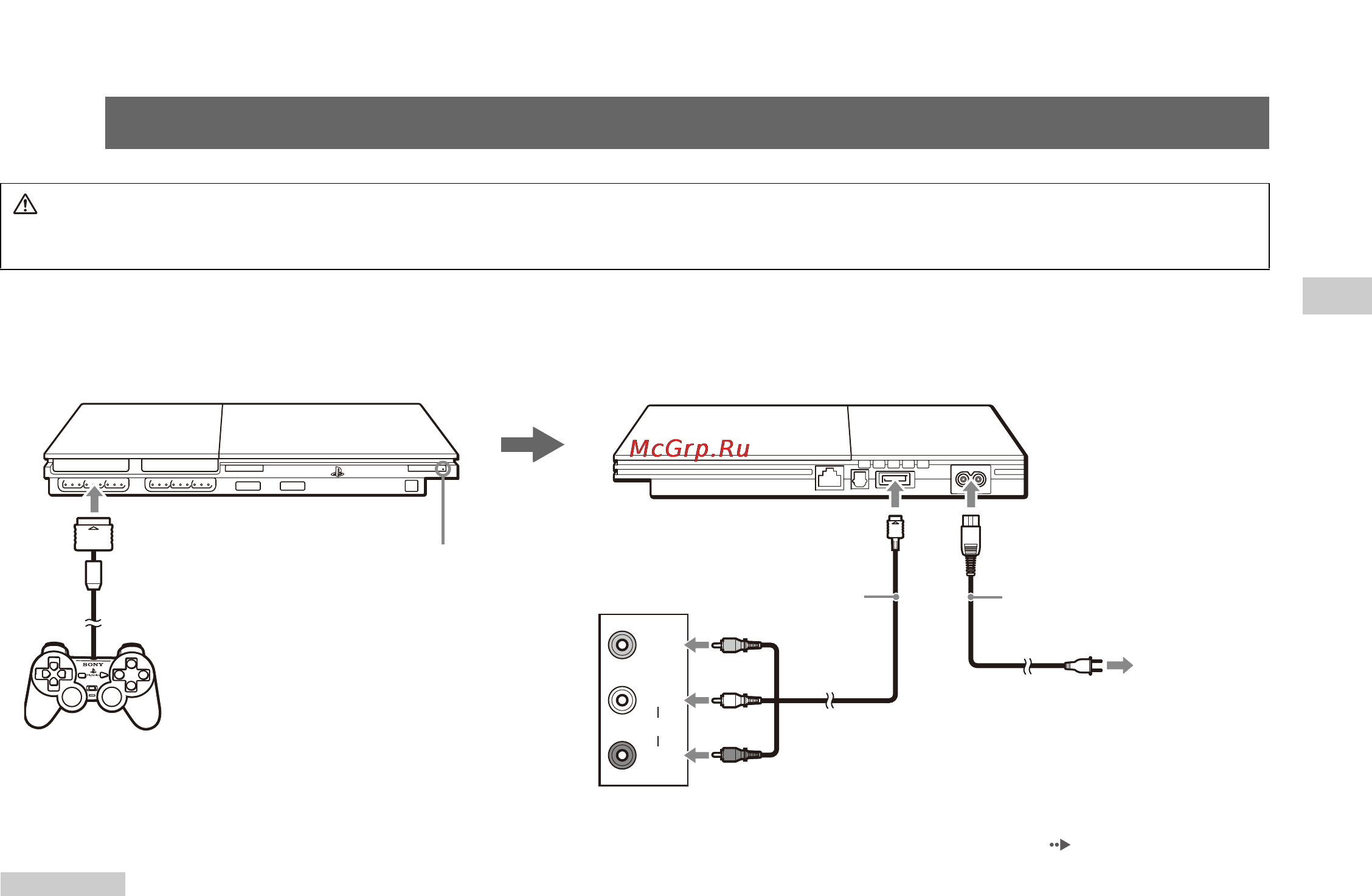 Sony SCPH-90003 Инструкция по эксплуатации онлайн [27/44] 39344