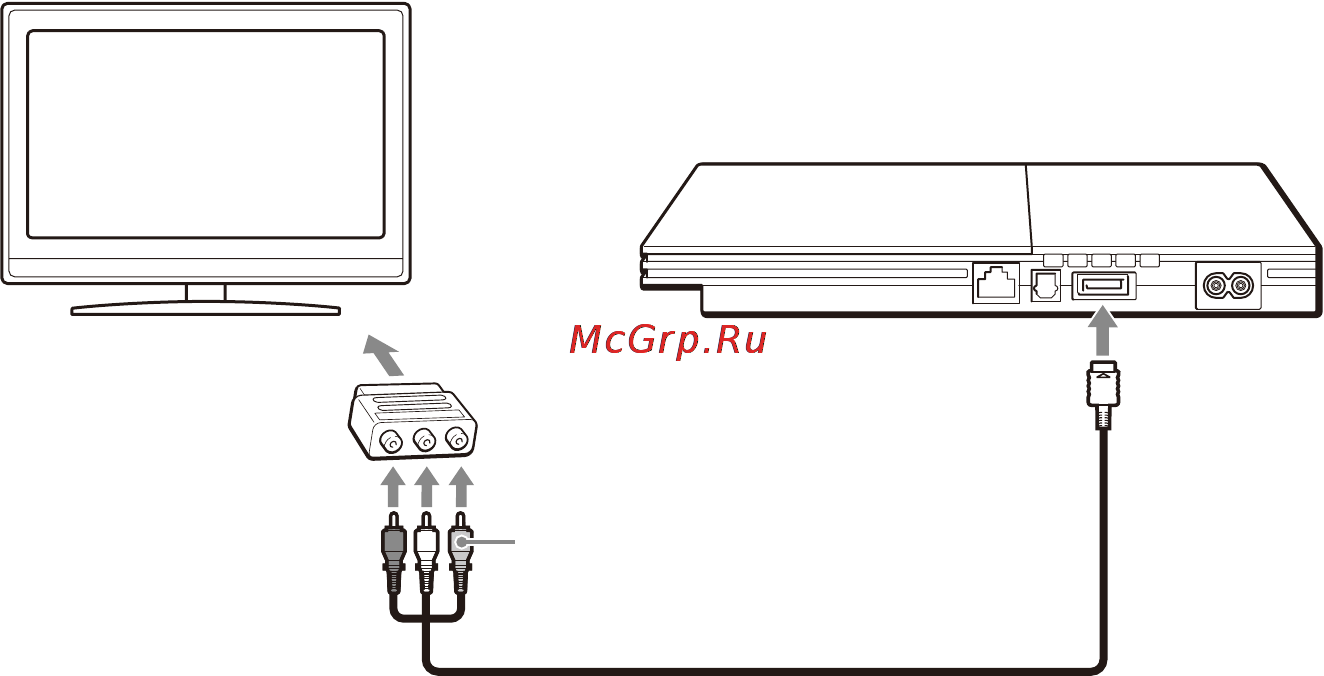 Sony SCPH-90003 Инструкция по эксплуатации онлайн [8/44] 39344