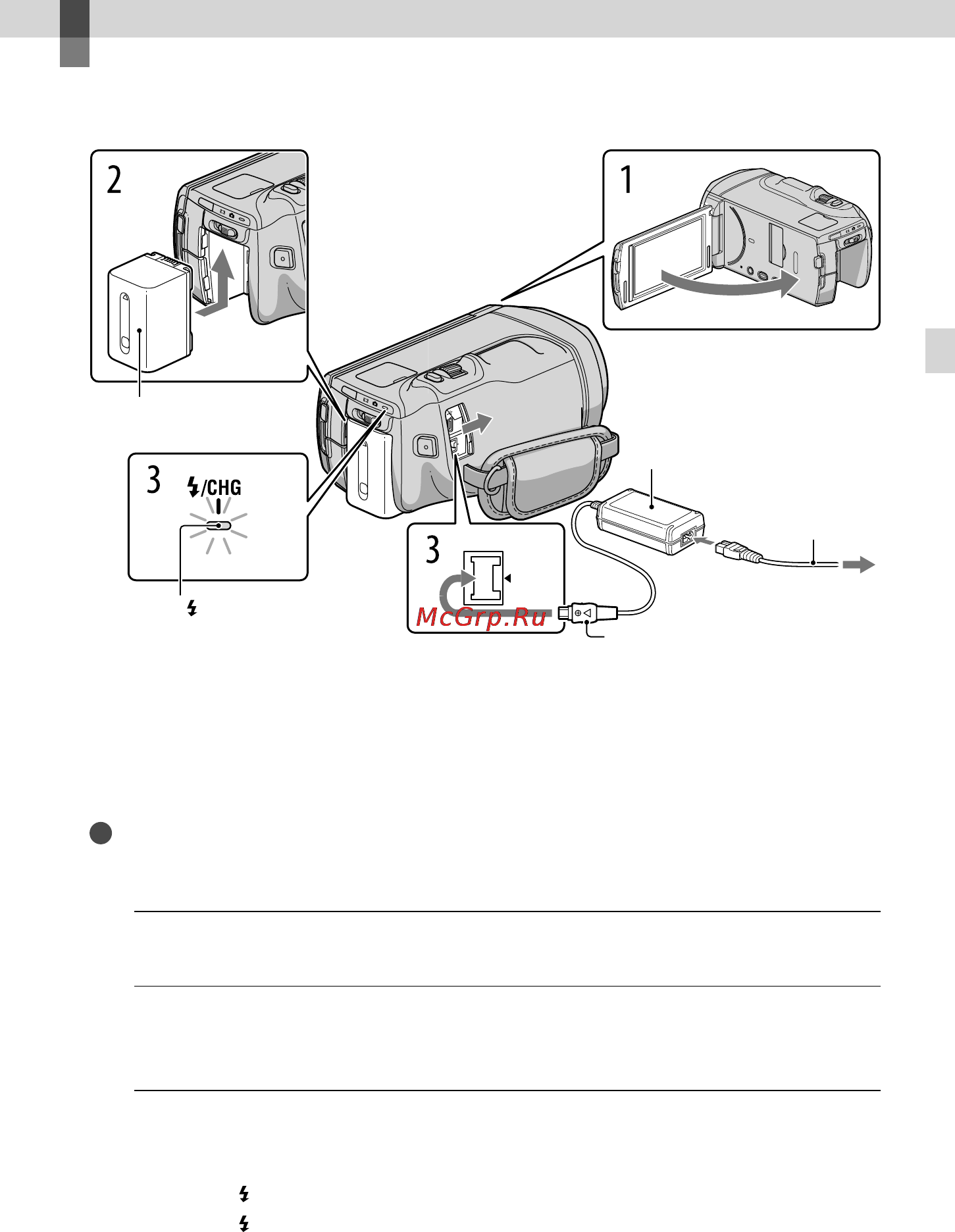 Sony HDR-TD10E [11/155] Действие 1 зарядка аккумуляторной батареи