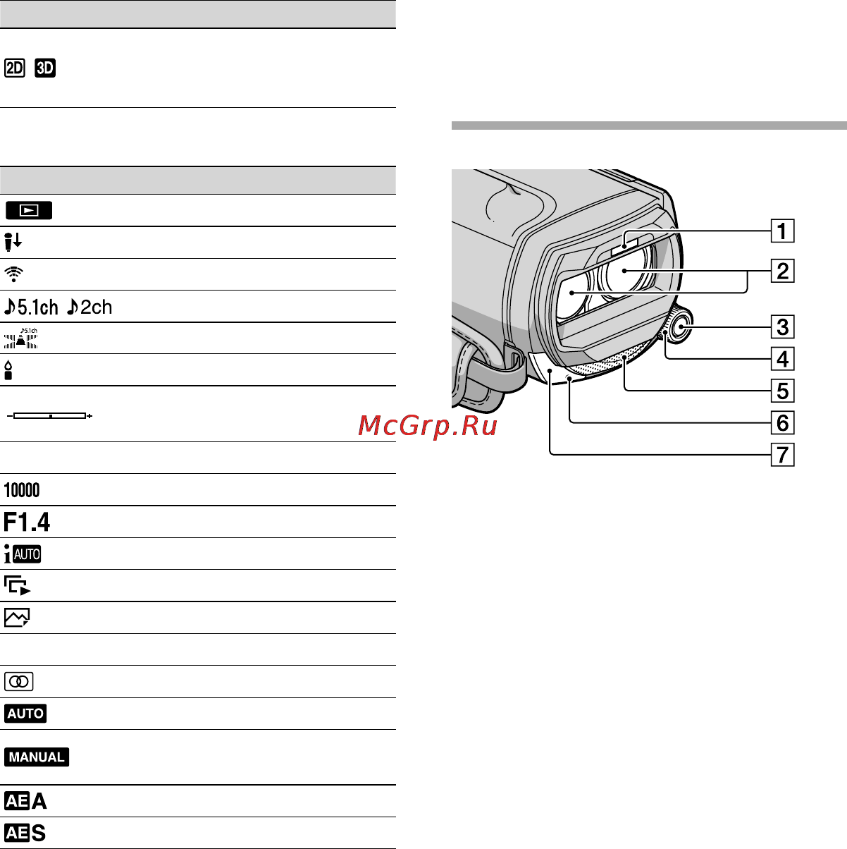 Sony HDR-TD10E [150/155] Компоненти відеокамери й елементи керування