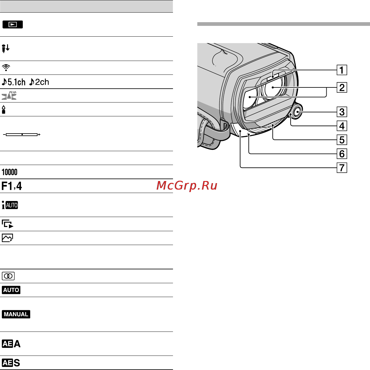 Sony HDR-TD10E [74/155] Детали и элементы управления