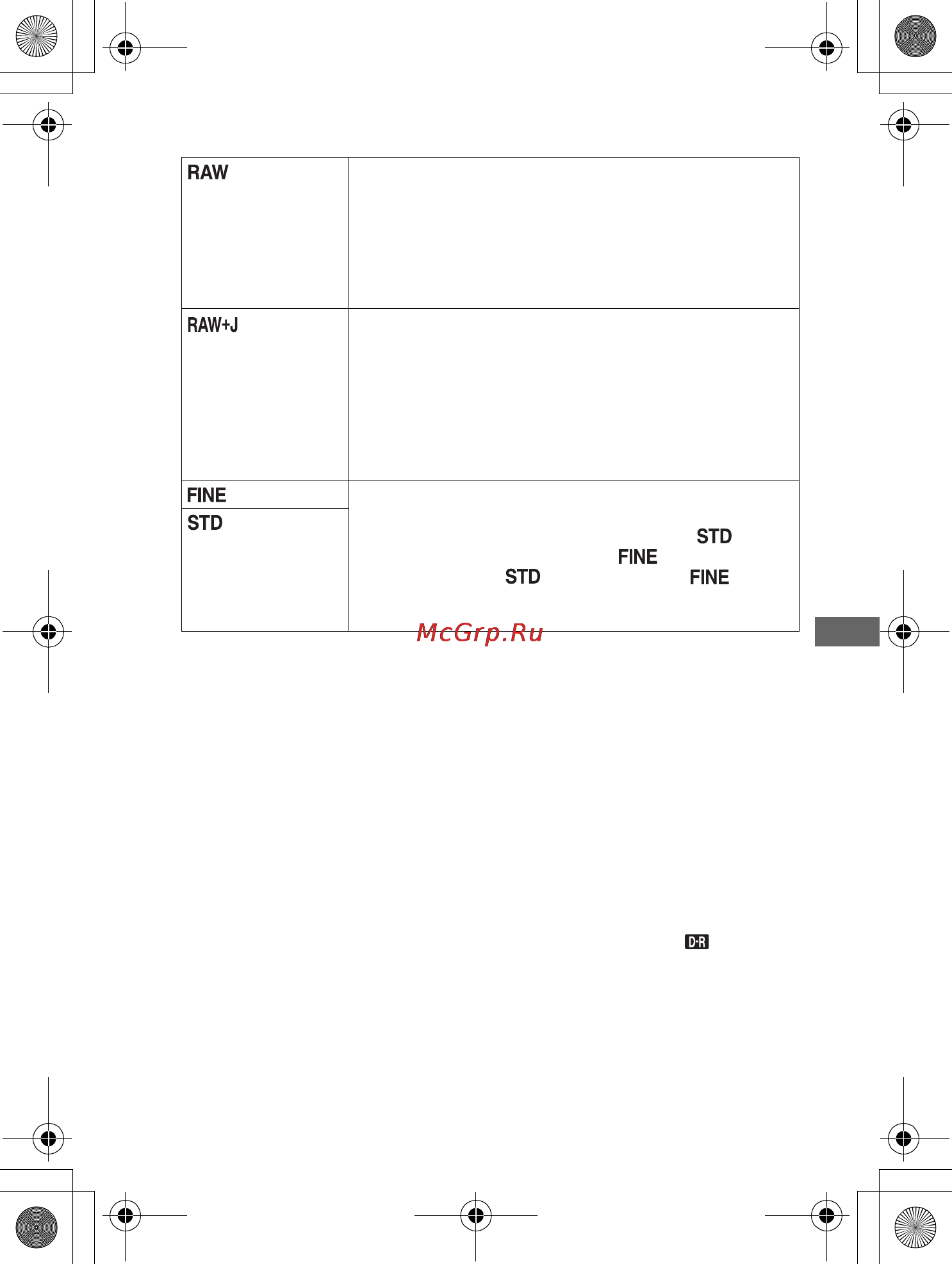 Sony DSLR-A290L 18-55 [125/190] Изменение настройки