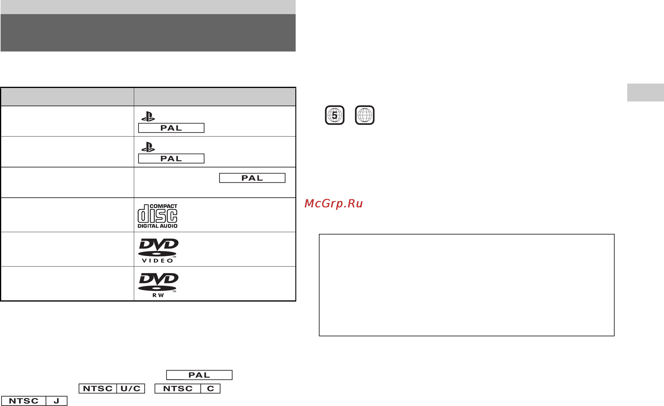 Sony SCPH-77008 [45/112] Compatible software