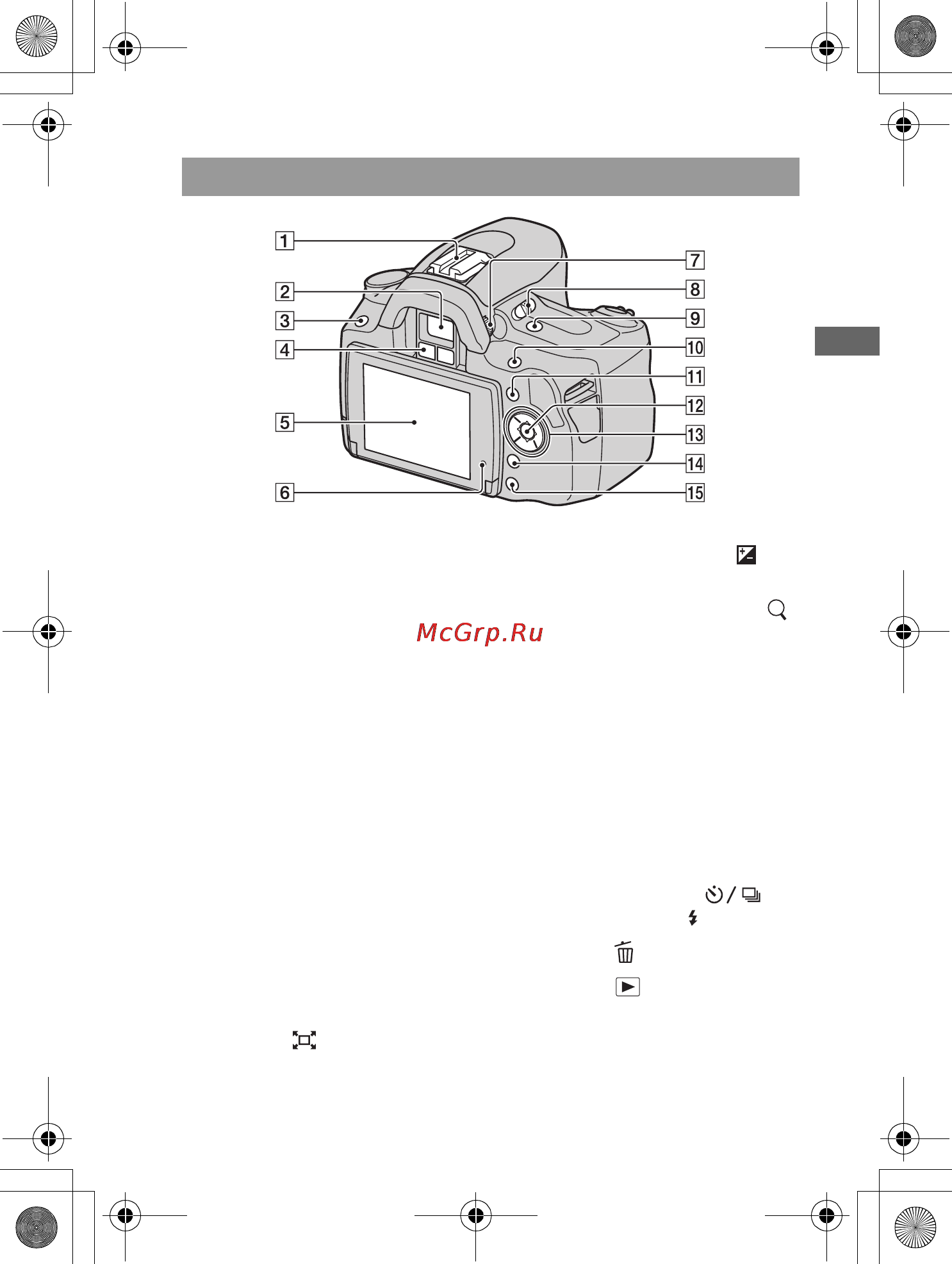 Sony DSLR-A390L 18-55 [37/198] Задняя сторона
