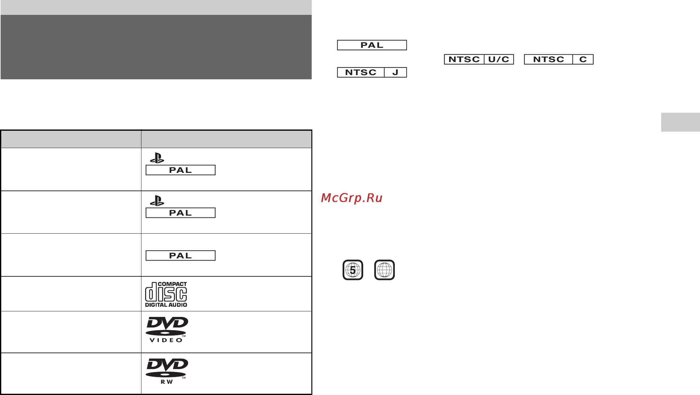 Sony SCPH-79008 Инструкция по эксплуатации онлайн [101/112] 39364