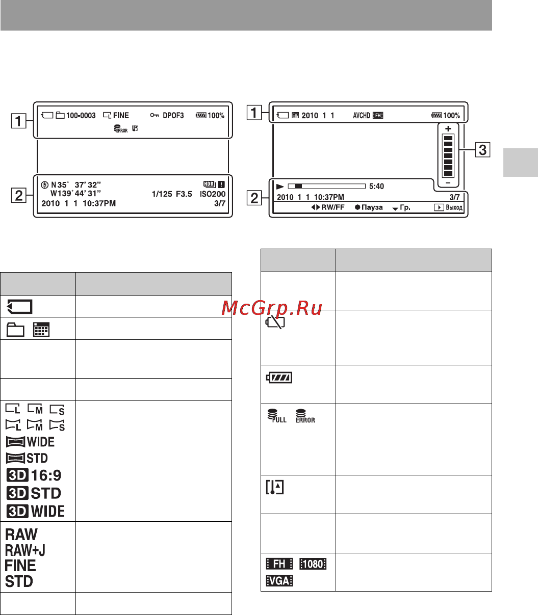 Sony SLT-A33L 18-55 [149/239] Основная информация