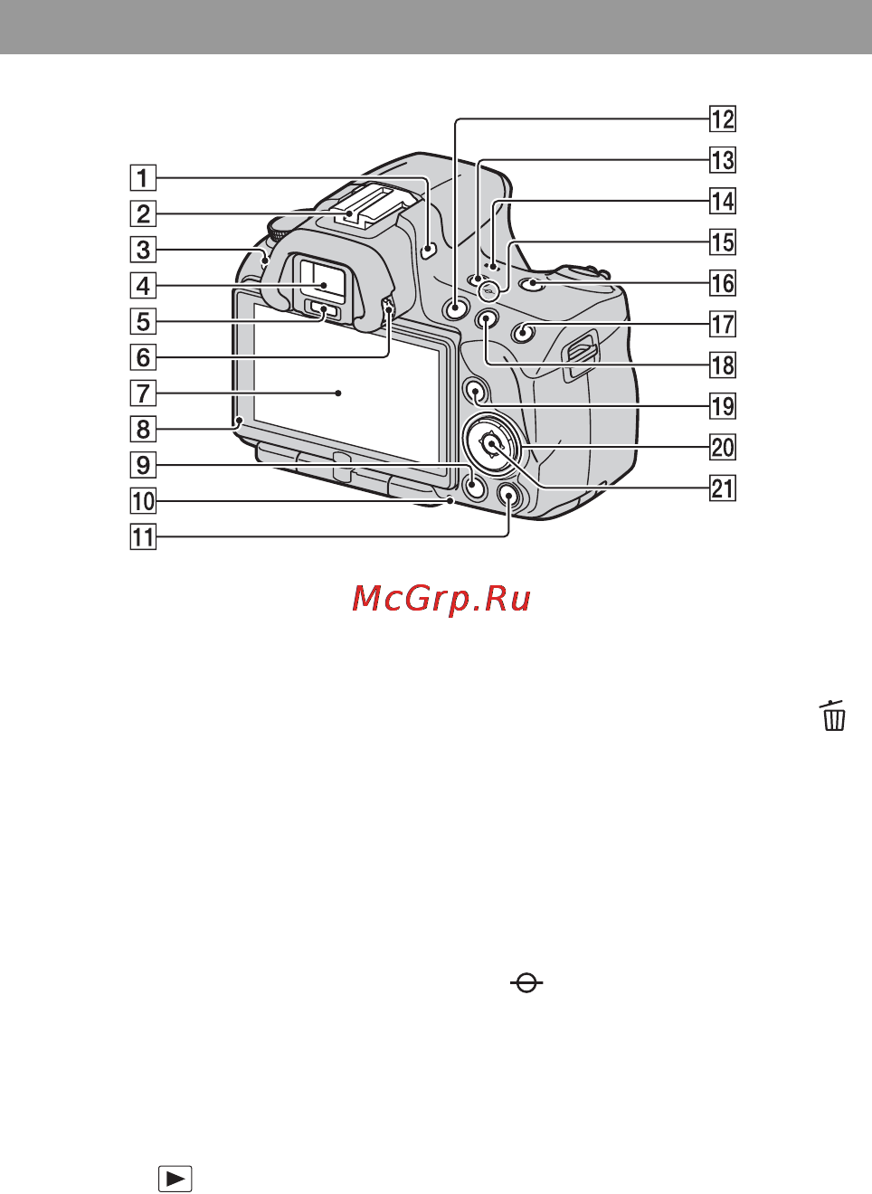 Sony SLT-A33L 18-55 [16/239] Задняя сторона