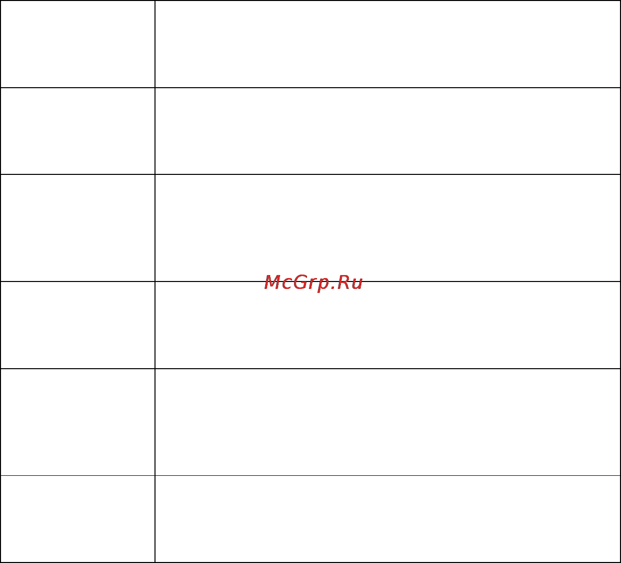 Packard Bell EasyNote TE69KB-45004G50Mnks Инструкция по эксплуатации онлайн [114/133] 39381