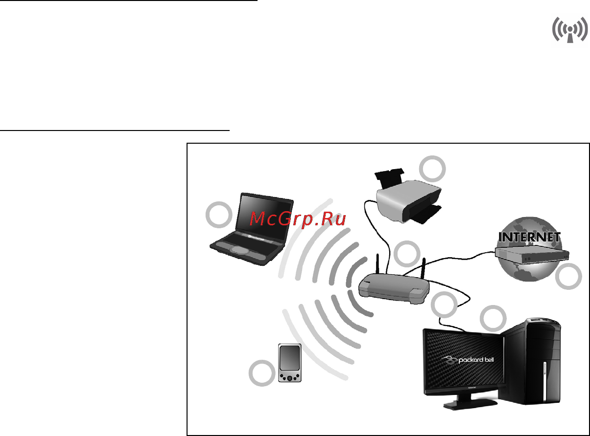 Packard Bell EasyNote TE69KB-45004G50Mnks Инструкция по эксплуатации онлайн [59/133] 39381