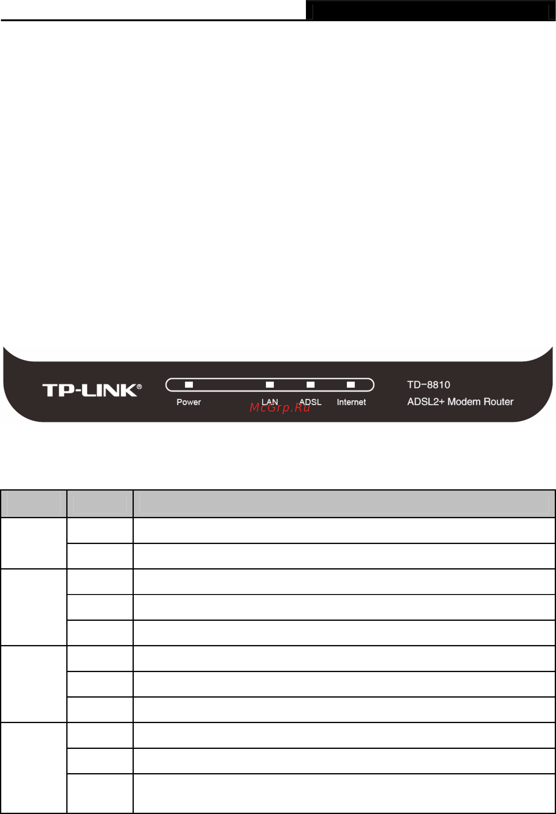 Tp-Link TD-8810 [10/80] System requirement