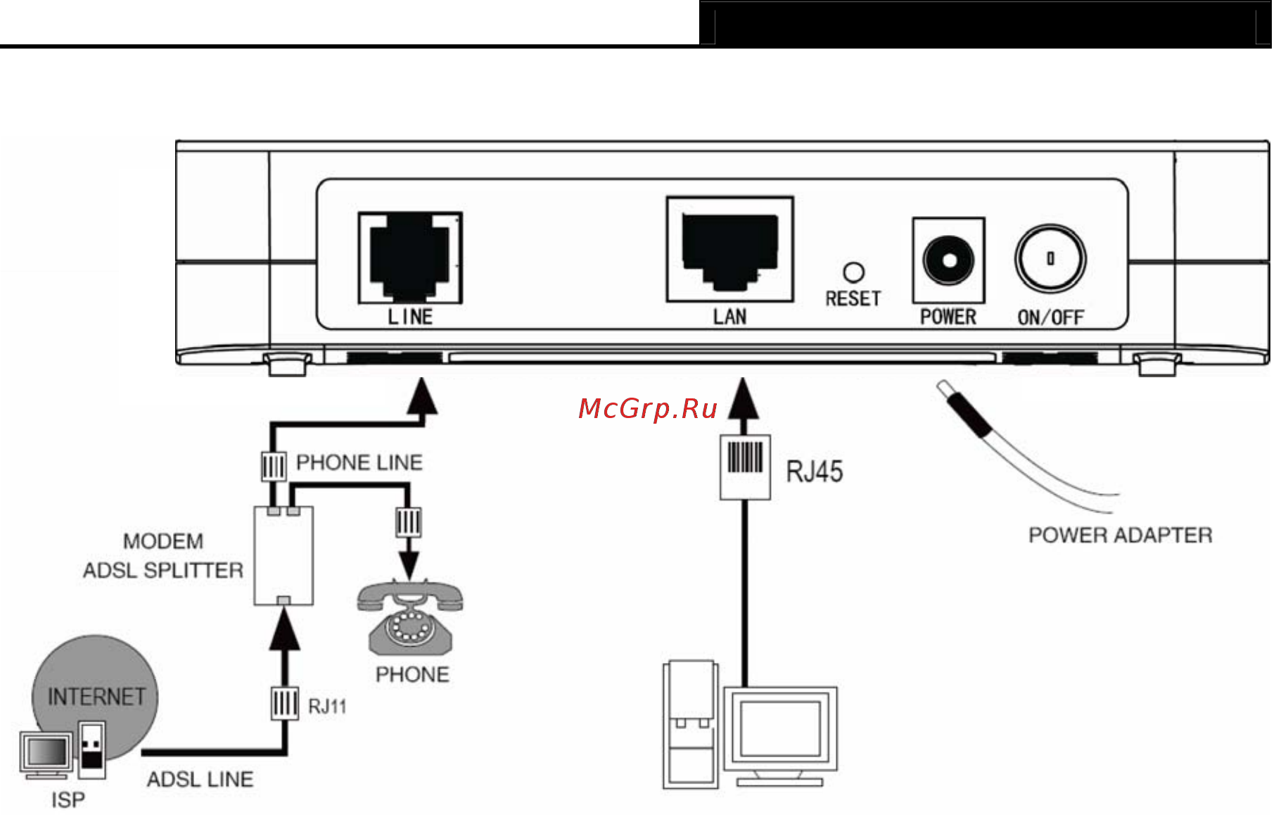 Tp-Link TD-8810 Инструкция по эксплуатации онлайн [12/80] 16778