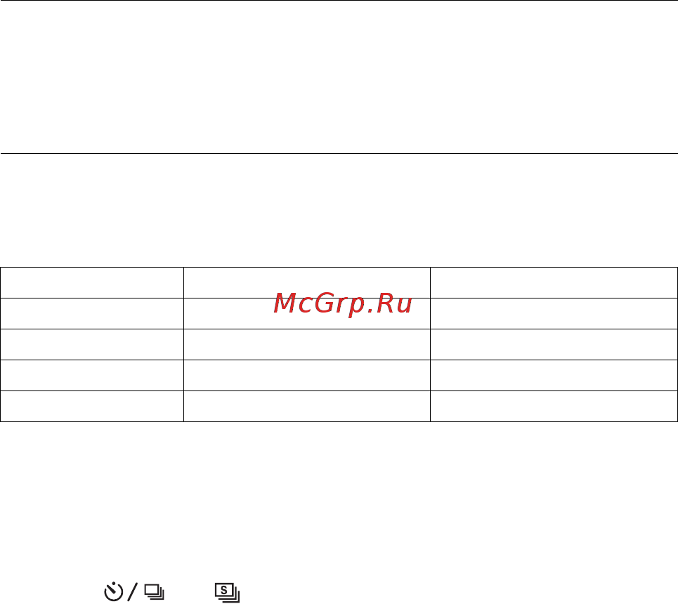 Sony DSLR-A580L 18-55 [138/231] Отрегулируйте фокусировку и выполните съемку объекта