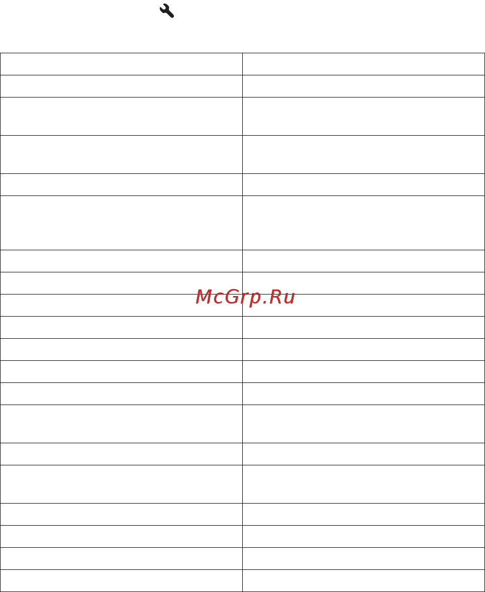 Sony DSLR-A580Y 18-55 + 55-200 [178/231] Кнопка menu t 2 t сброс настроек t ввод