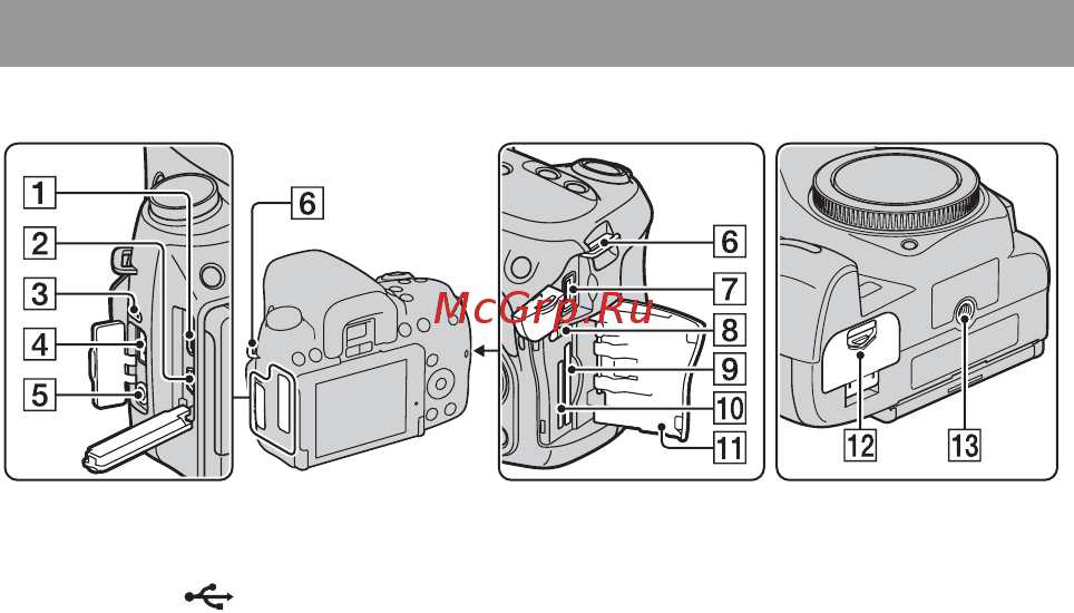 Sony DSLR-A580Y 18-55 + 55-200 [18/231] Боковые стороны нижняя сторона