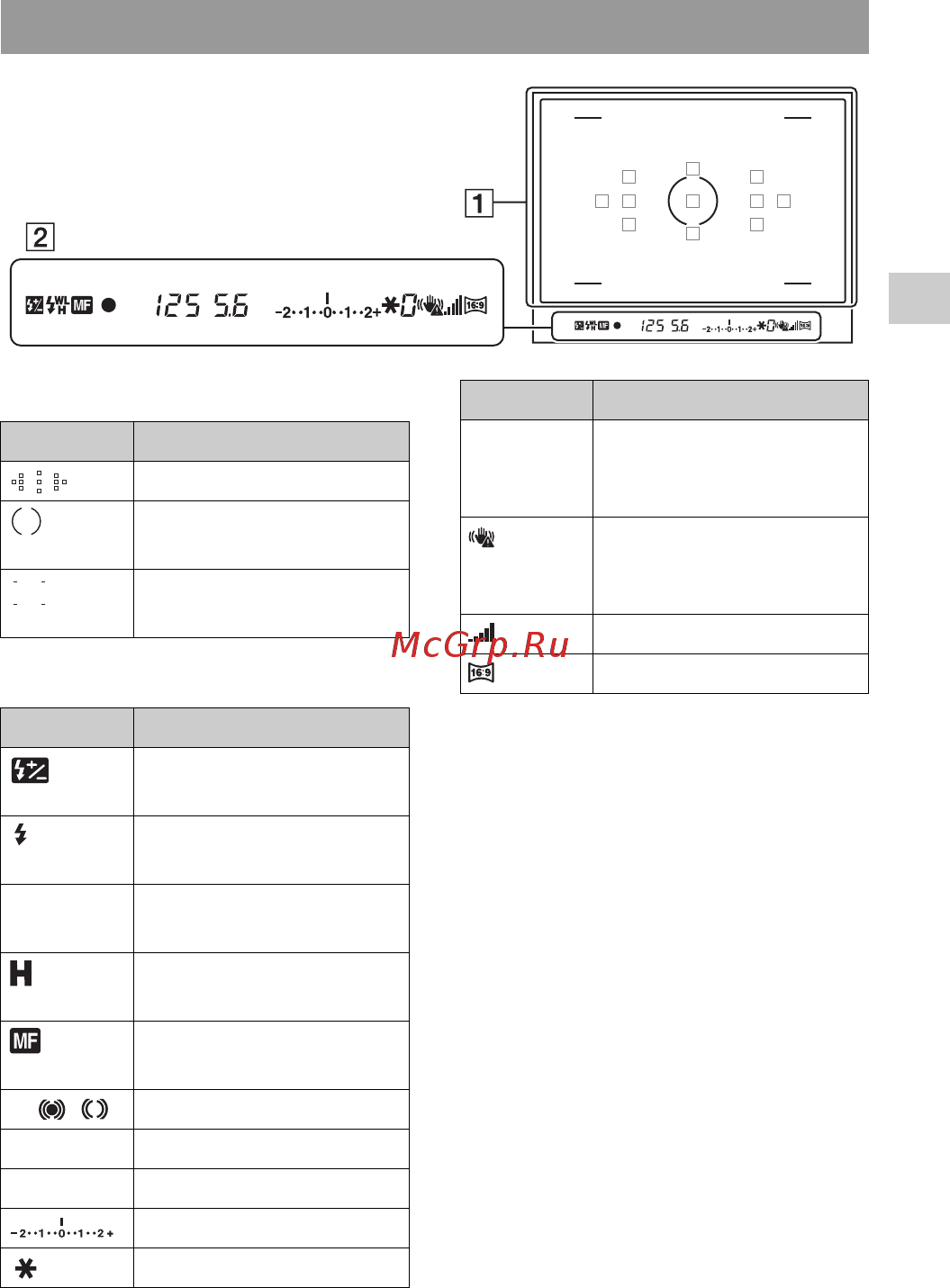 Sony Alpha DSLR-A580L Kit 18-55 Bl [51/231] Видоискатель