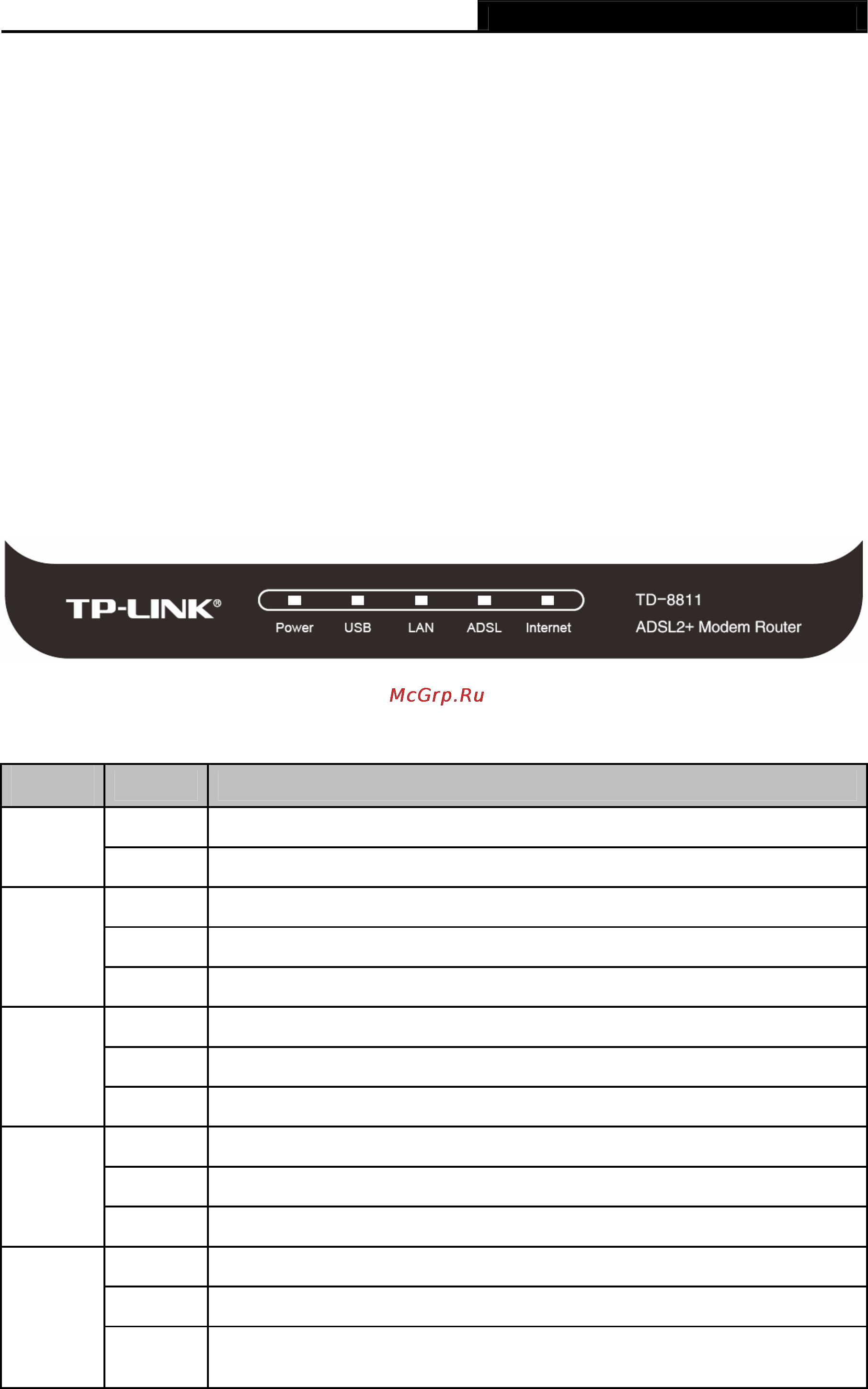 Tp-Link TD-8811 [10/78] System requirement