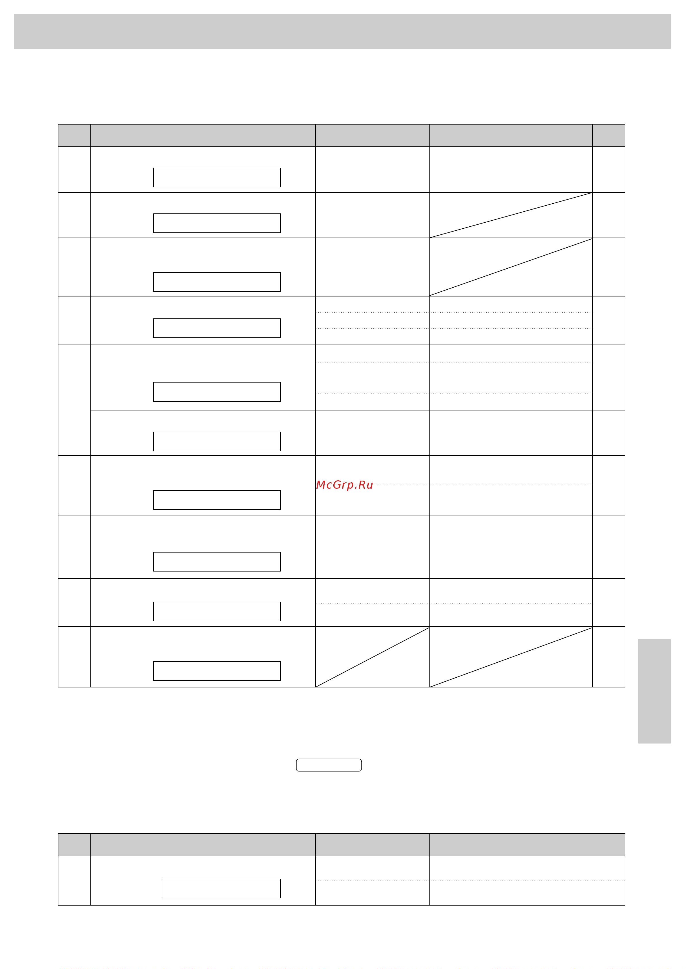 Panasonic KX-FM131RS [161/164] Сводка функций