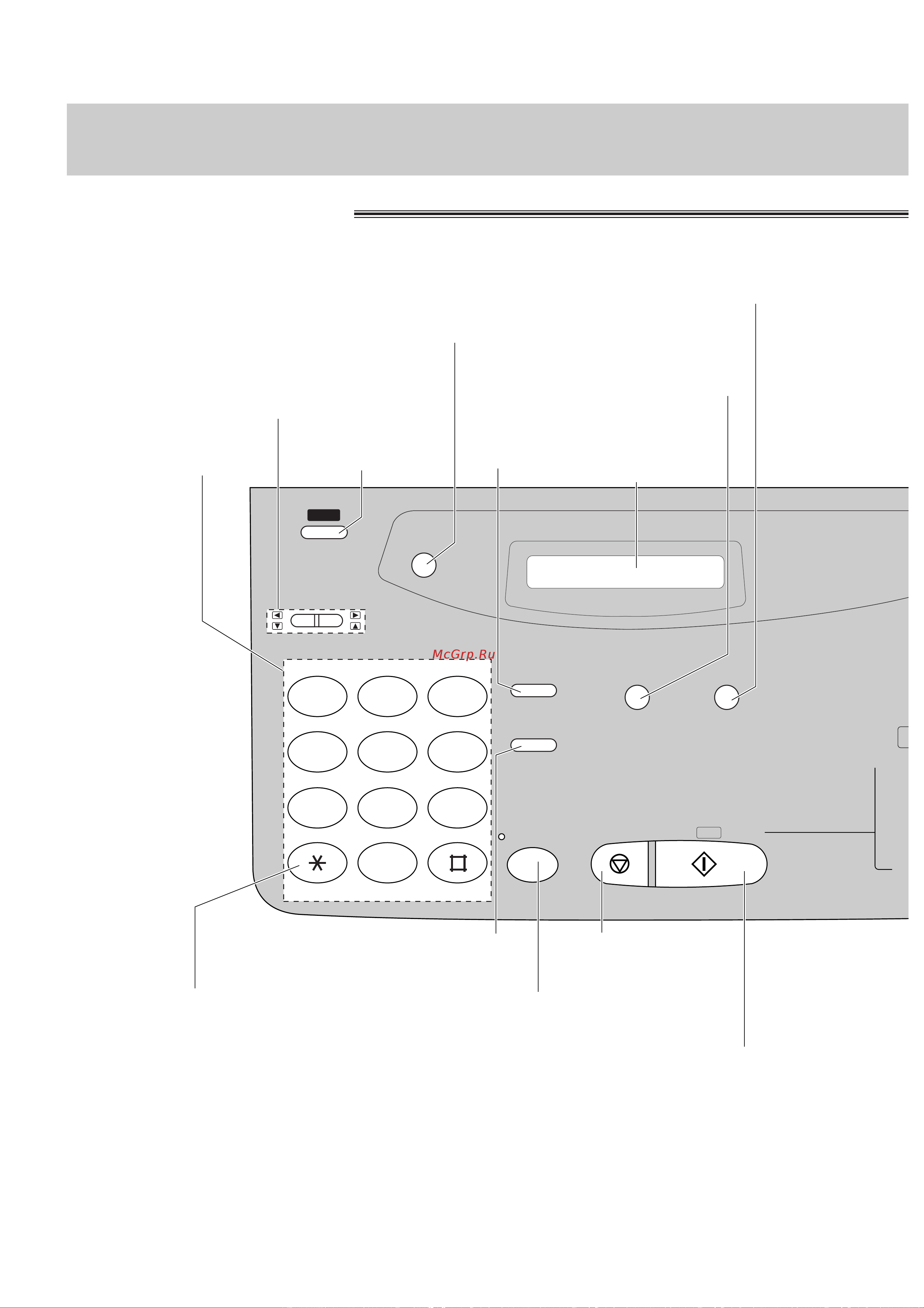 Panasonic KX-FP105RS [42/164] Органы управления