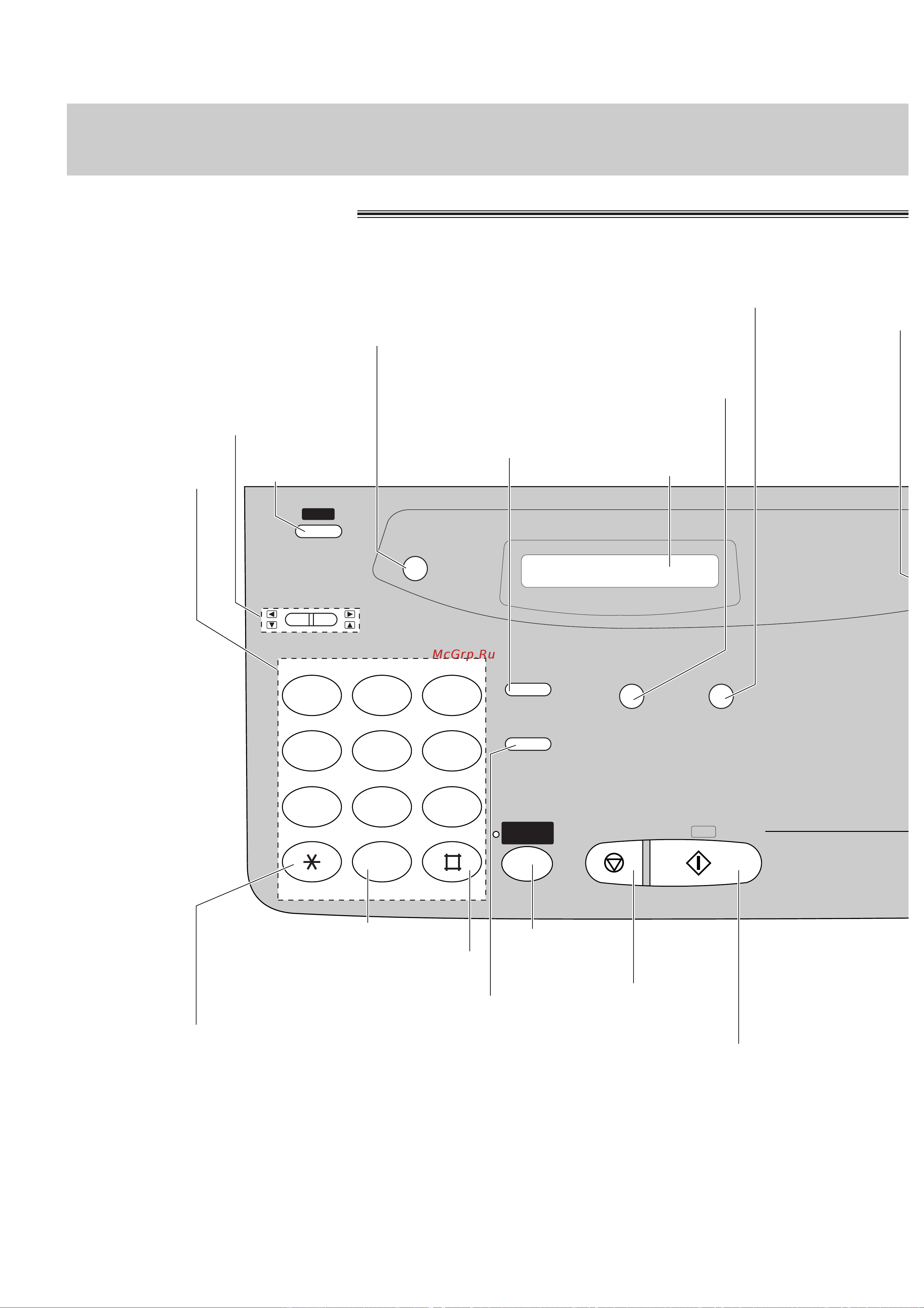 Panasonic KX-FP105RS [44/164] Органы управления