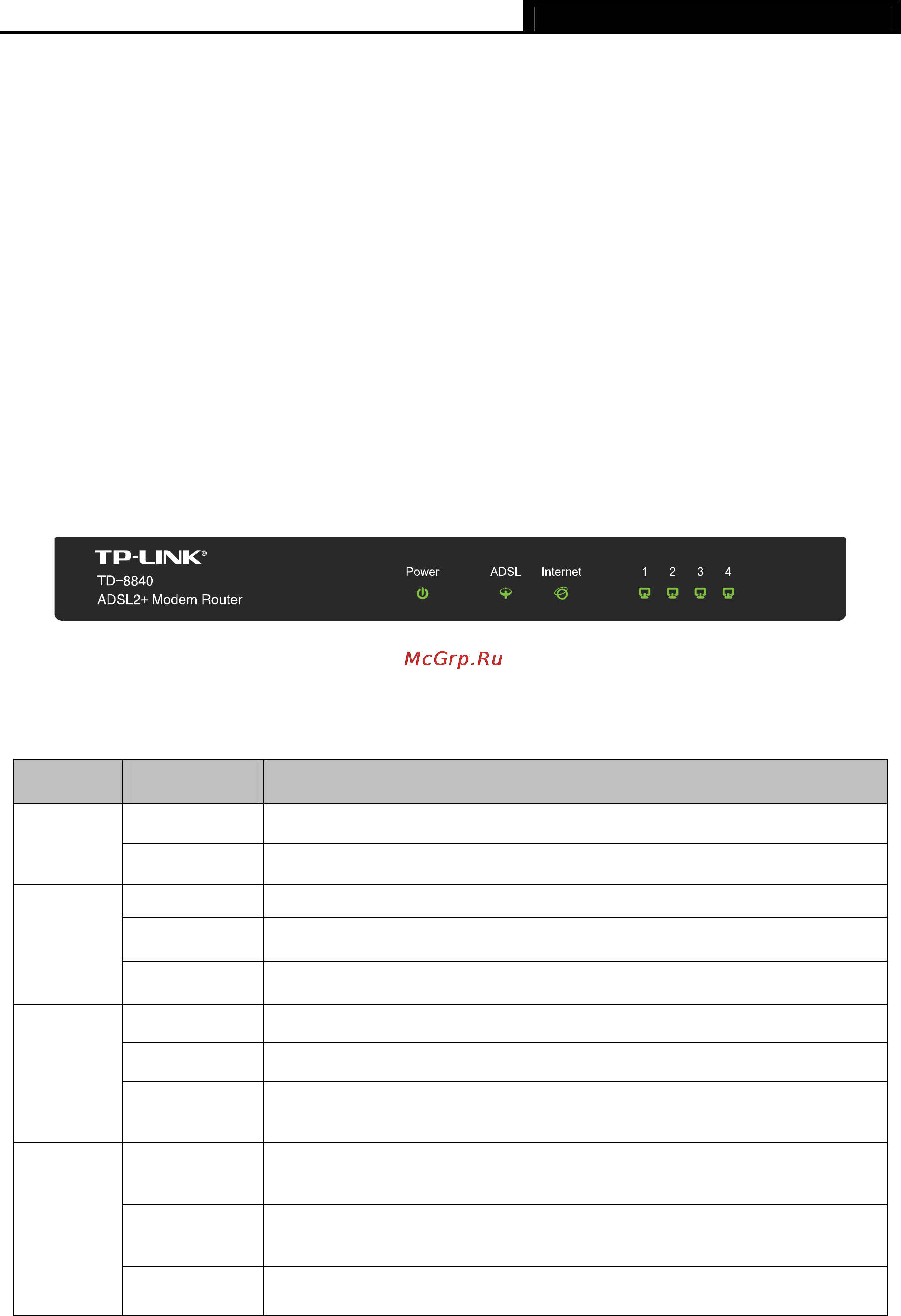 Tp-Link TD-8840 [11/63] System requirement