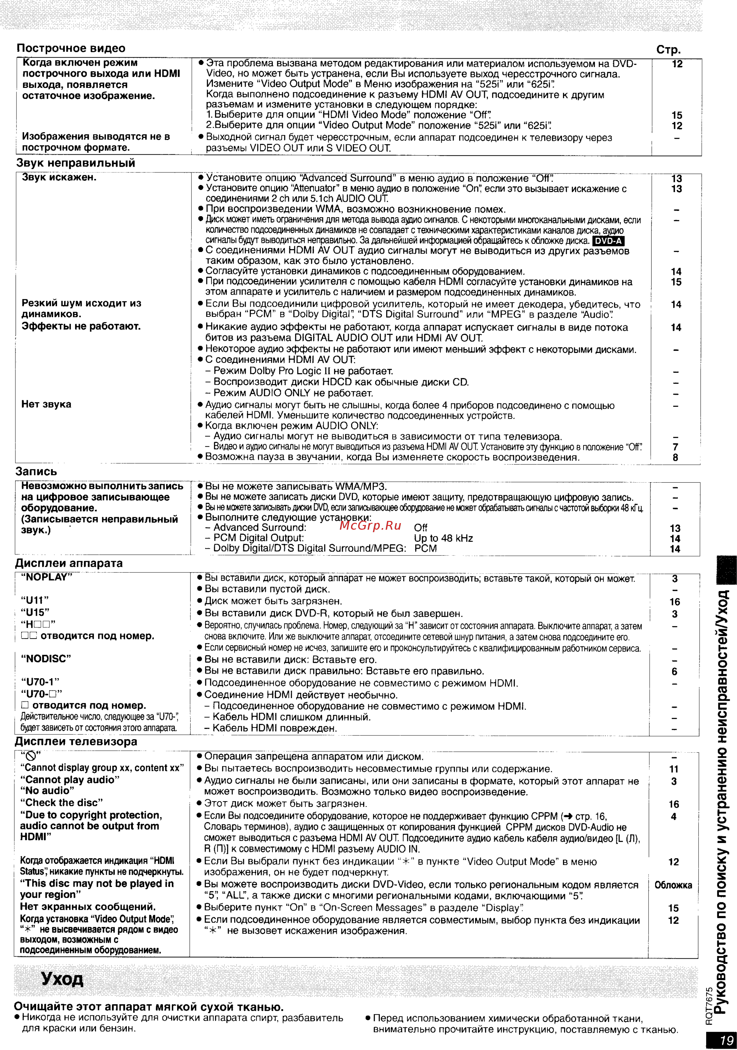 Panasonic DVD-S97 [19/20] Руководство по поиску и устранению неисправностей уход