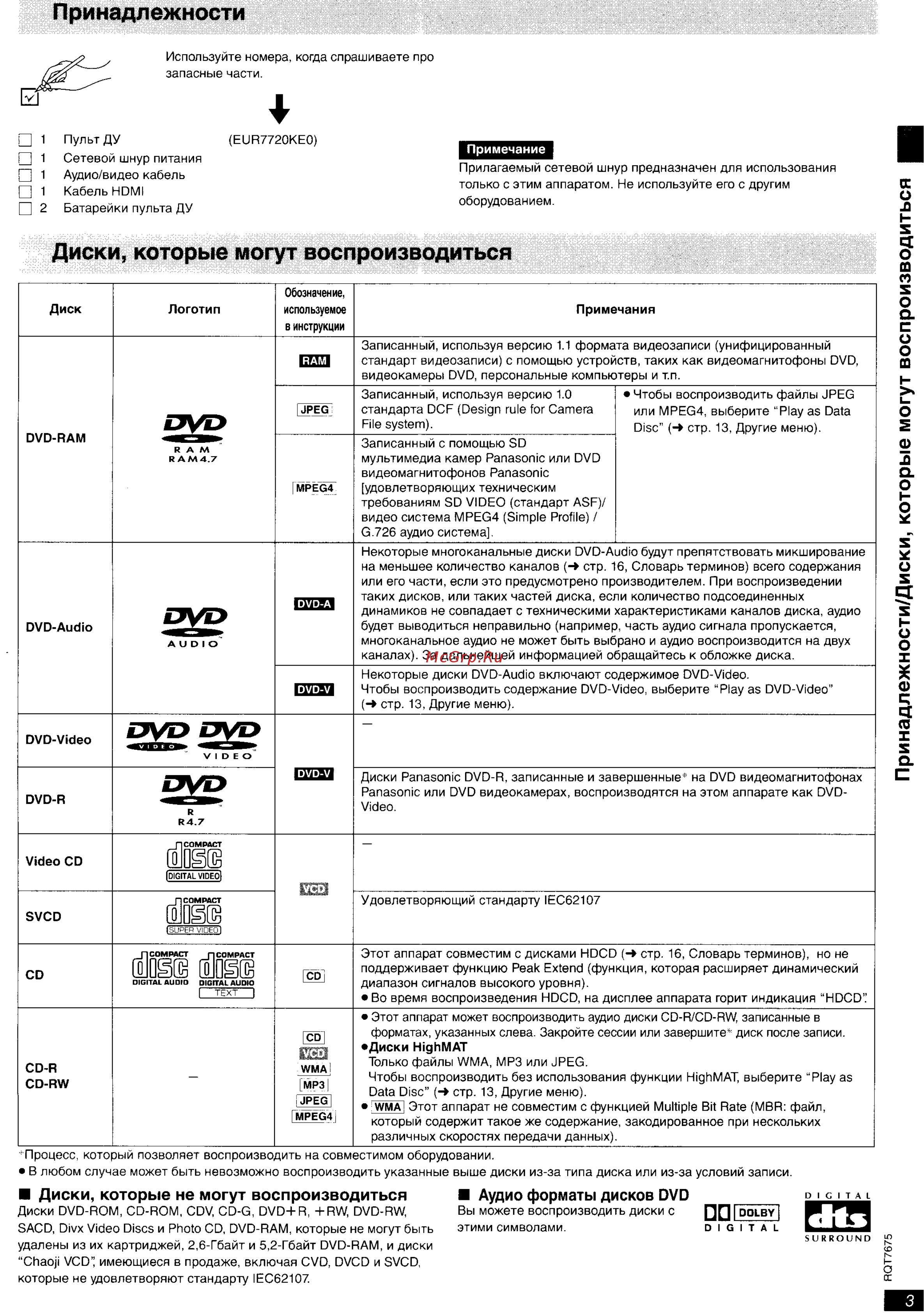 Panasonic DVD-S97 EE-S [3/20] Принадлежности
