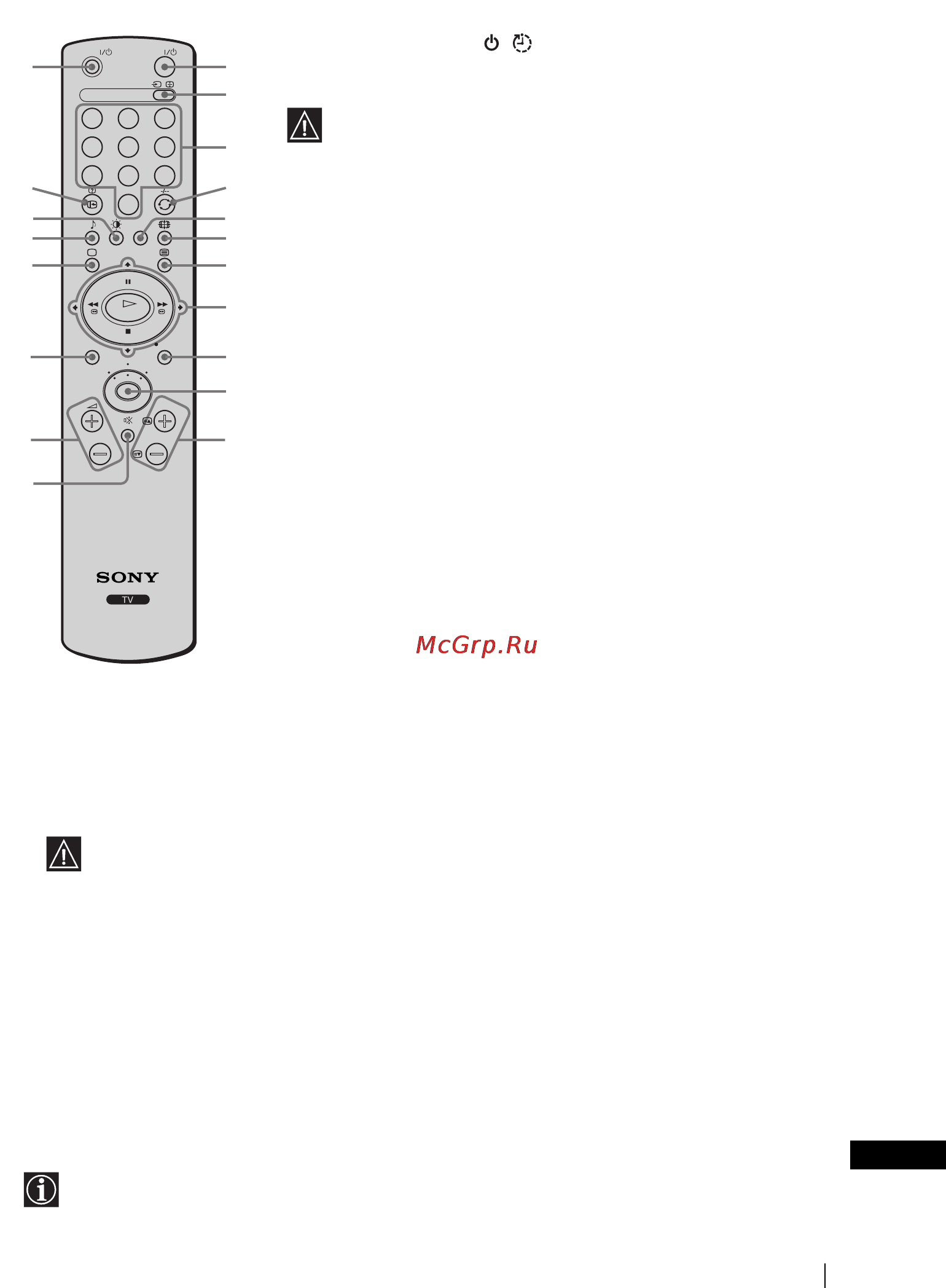 Sony KZ-42TS1E [103/131] Назначение кнопок на пульте дистанционного управления