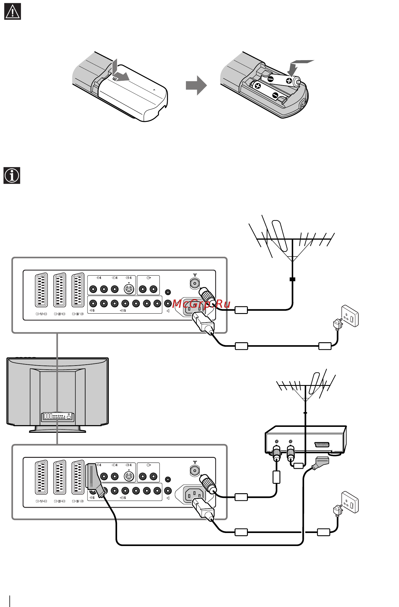Sony KZ-42TS1E [104/131] Пoдключeниe кaбeля питaния aнтeнны и видeoмaгнитoфoнa