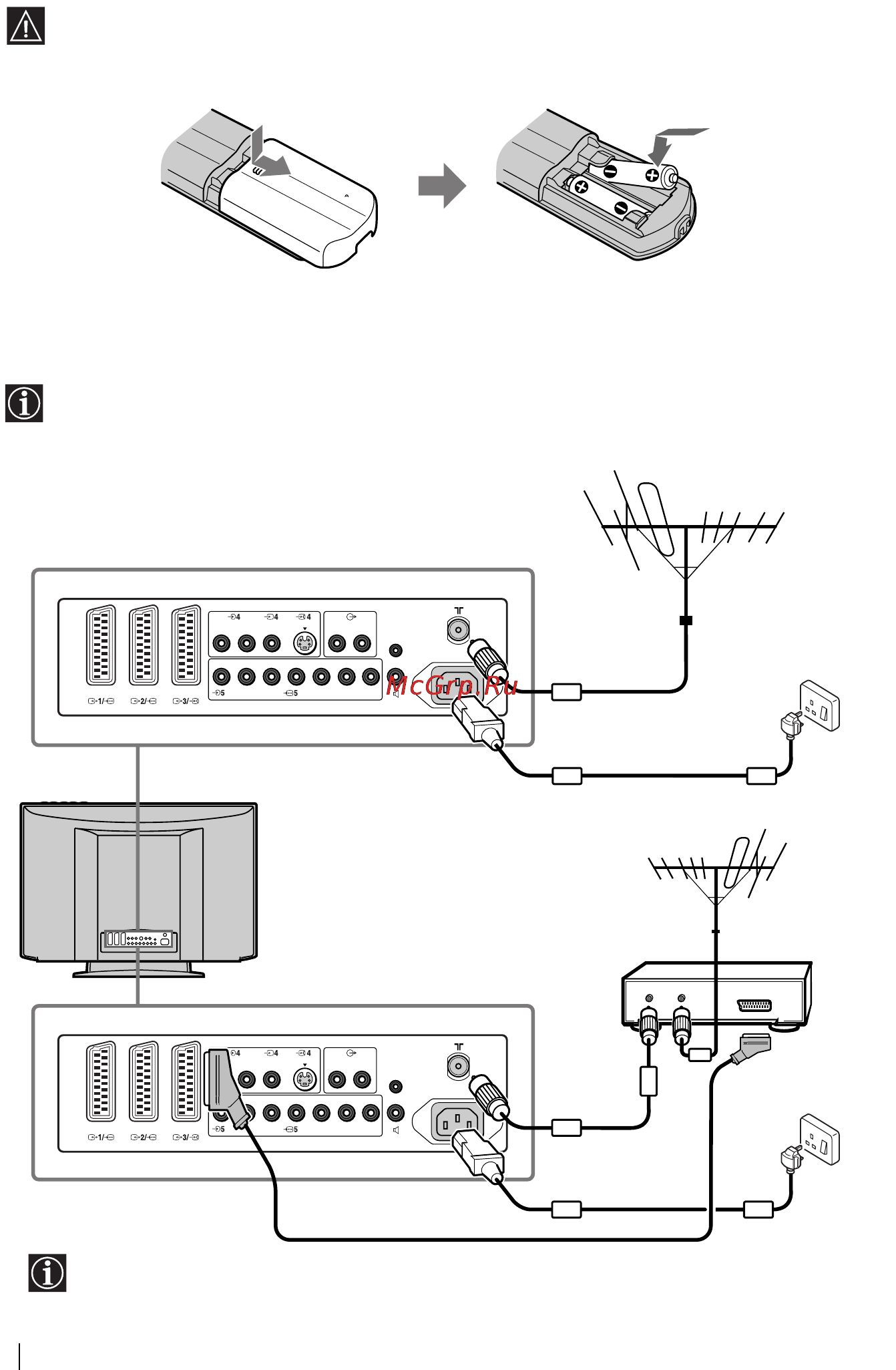 Sony KZ-32TS1E [8/131] Collegamento del cavo del trasformatore di ca l antenna ed il videoregistratore