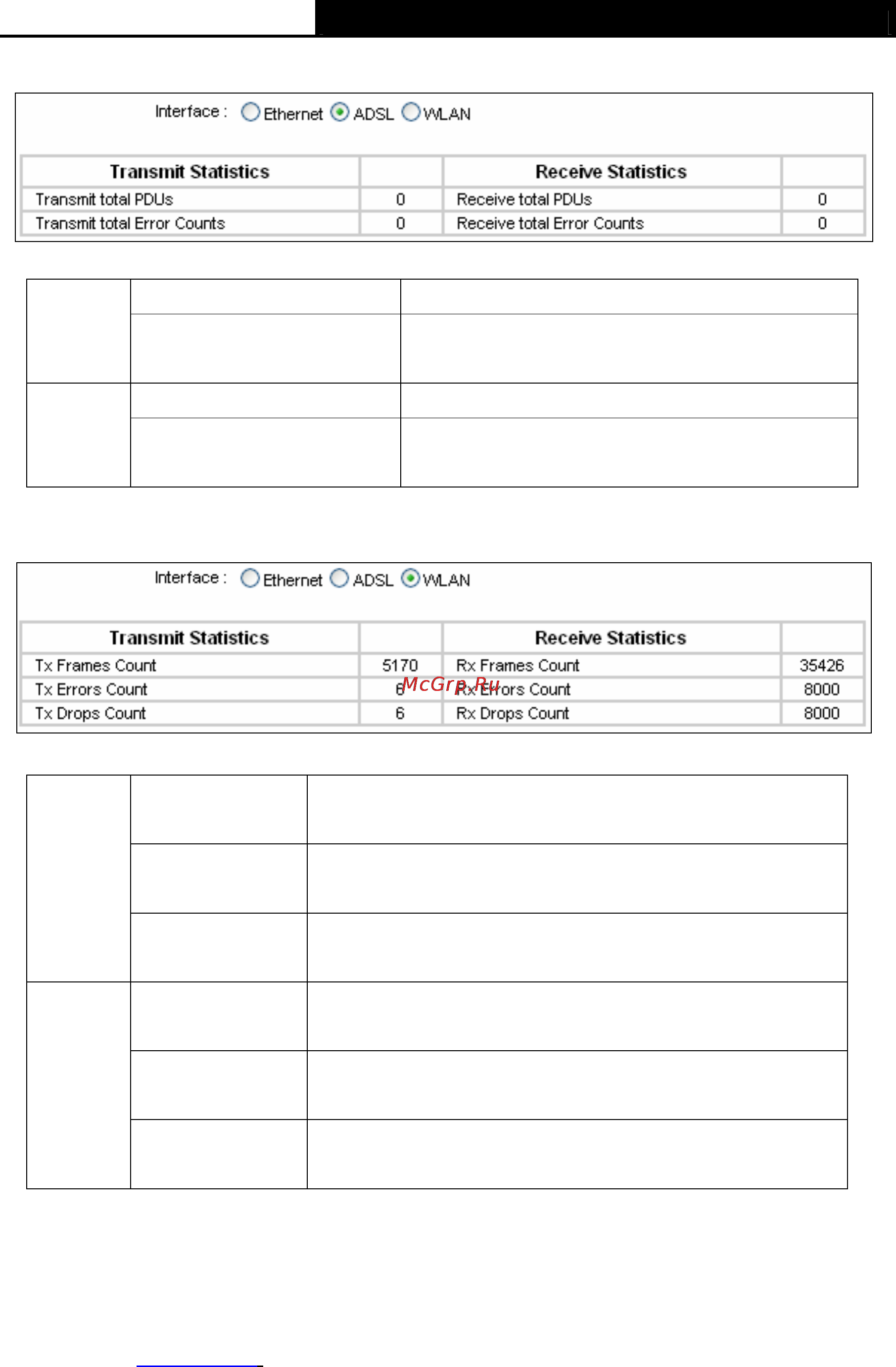 Tp-Link TD-W150KIT [25/79] Quick start